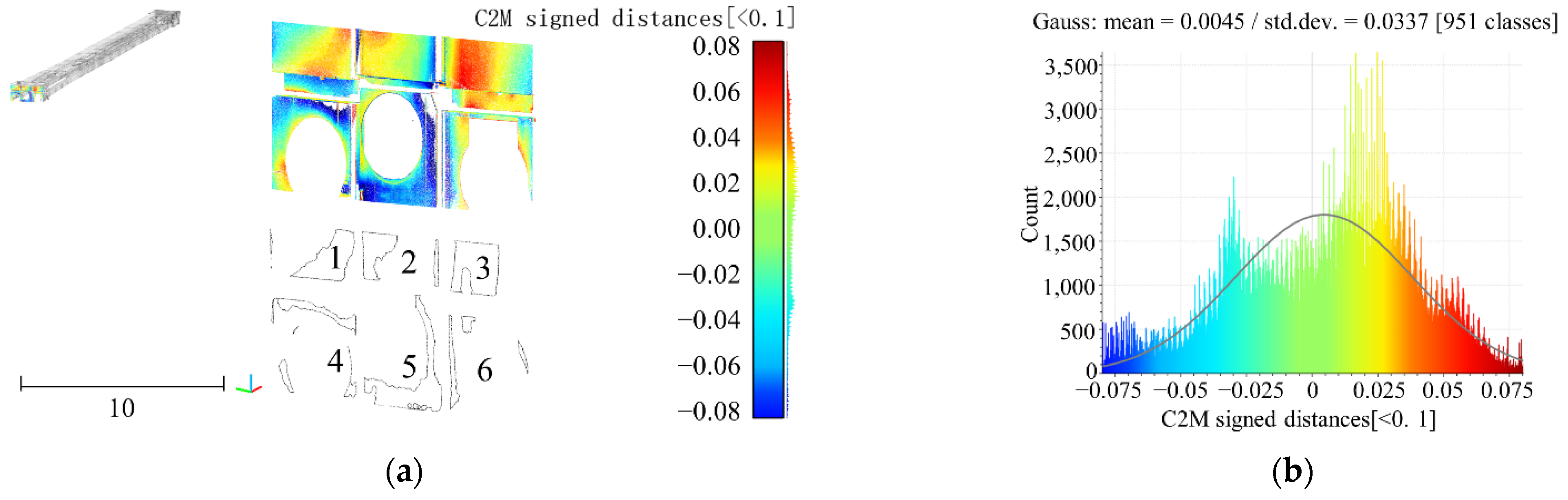 Applsci 12 09535 g017 Applsci 12 09535 g017