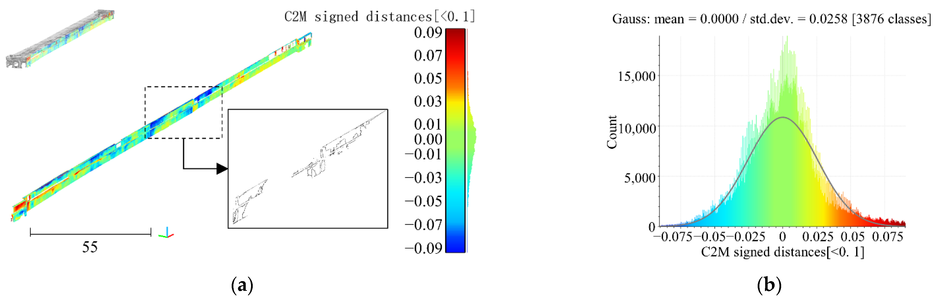 Applsci 12 09535 g018 Applsci 12 09535 g018