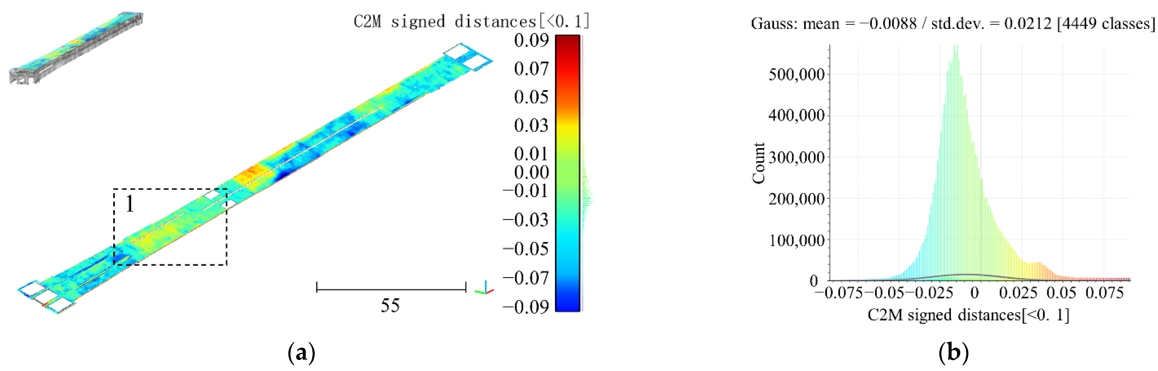 Applsci 12 09535 g020 Applsci 12 09535 g020