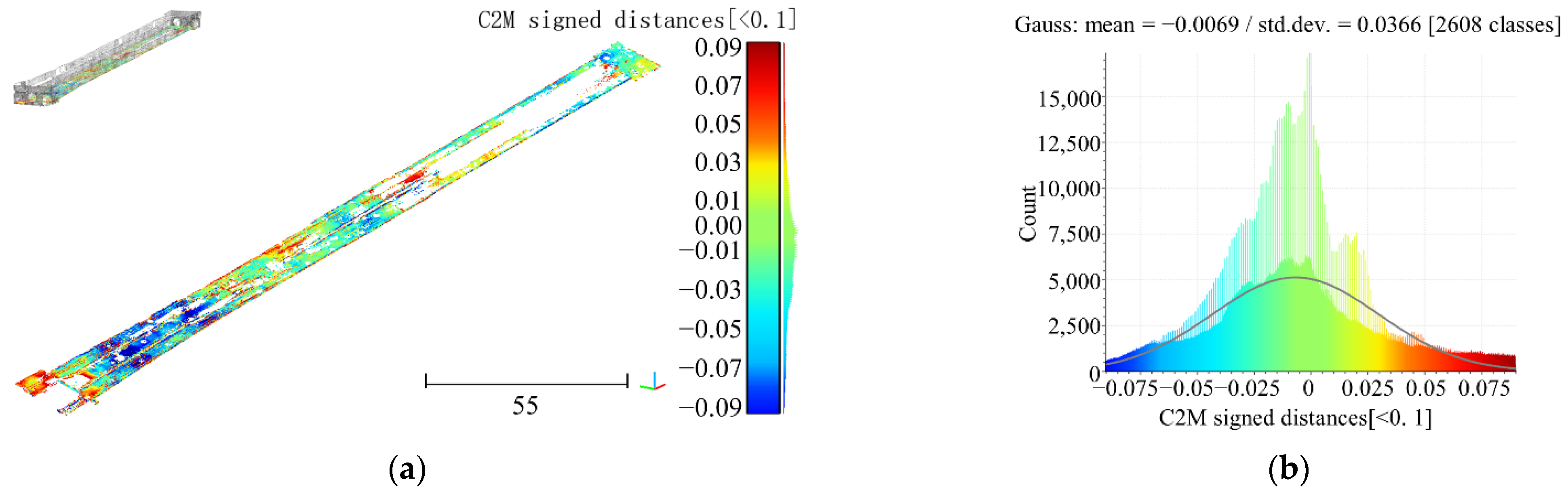 Applsci 12 09535 g021 Applsci 12 09535 g021