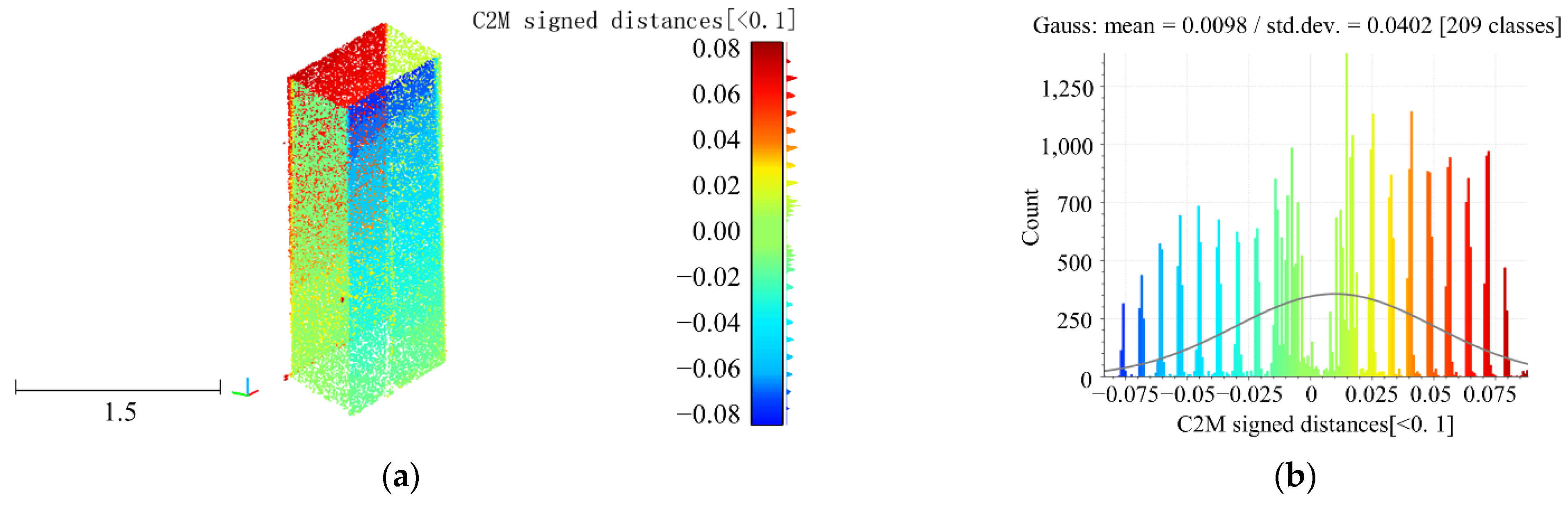 Applsci 12 09535 g024 Applsci 12 09535 g024
