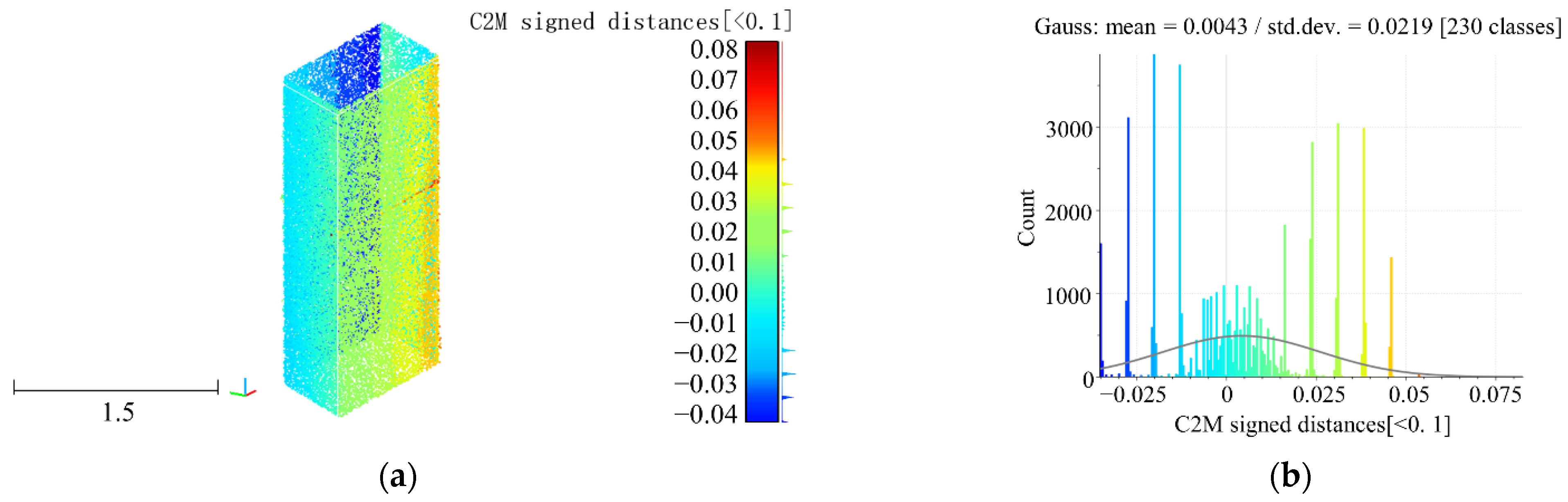Applsci 12 09535 g025 Applsci 12 09535 g025