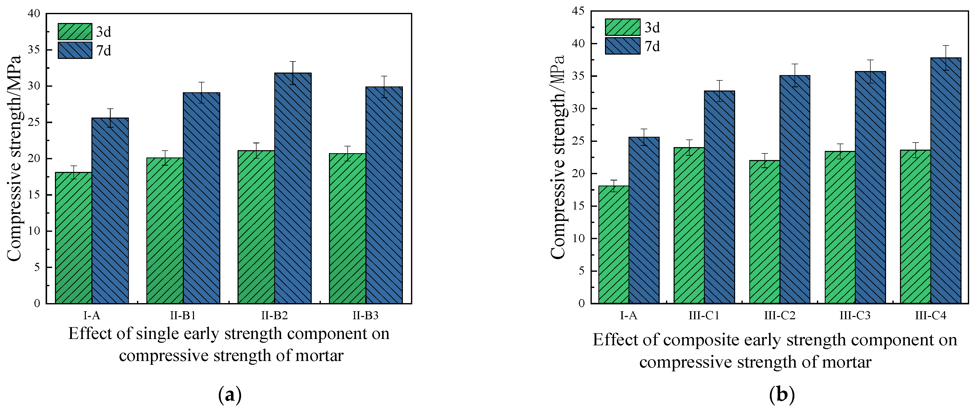 Applsci 12 09536 g001