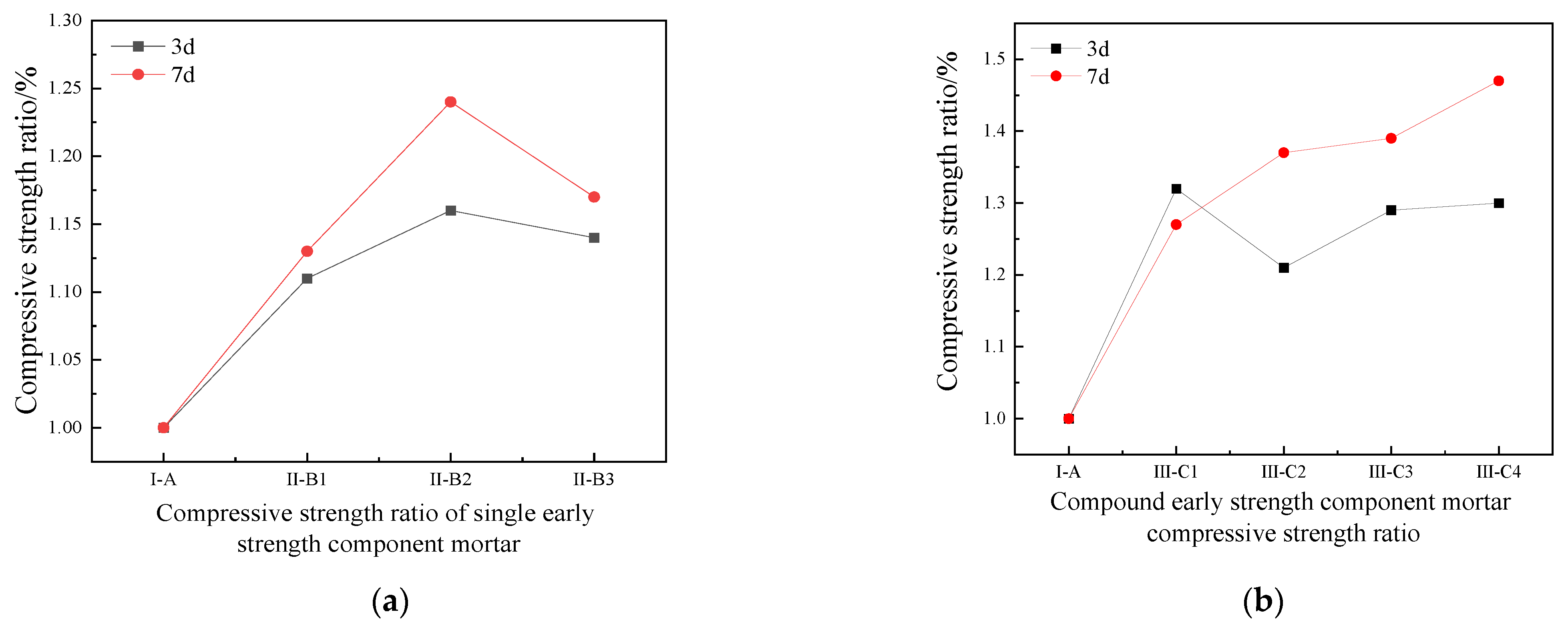 Applsci 12 09536 g002