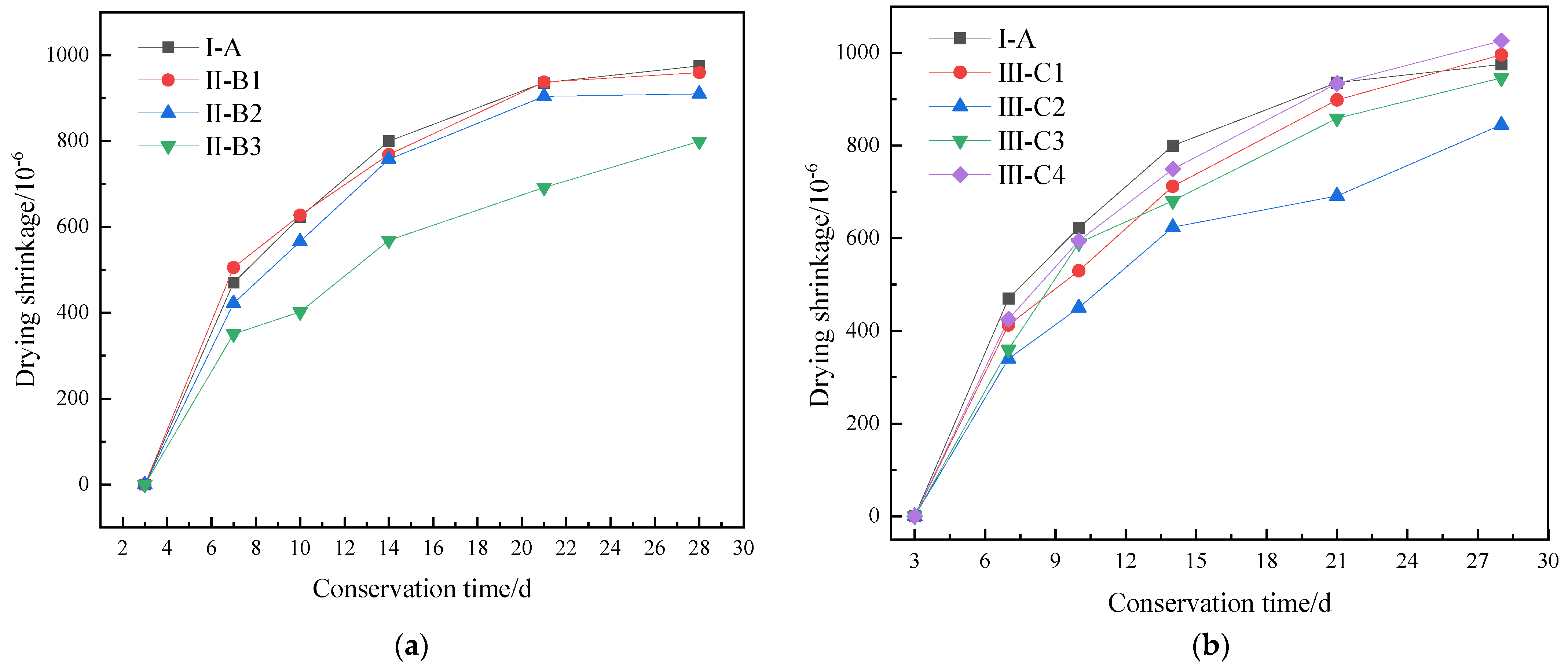 Applsci 12 09536 g003