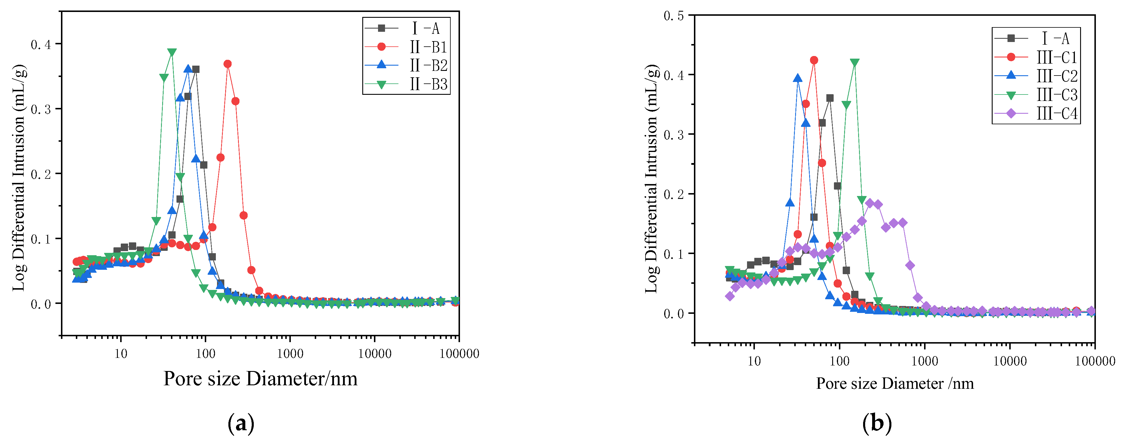 Applsci 12 09536 g004