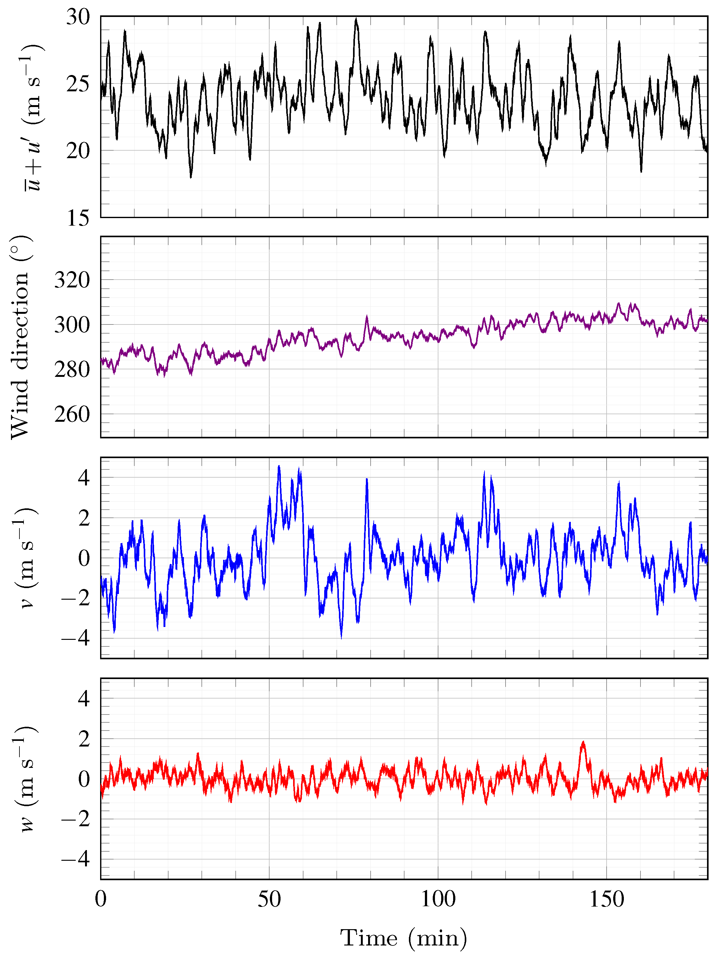 Applsci 12 09537 g003