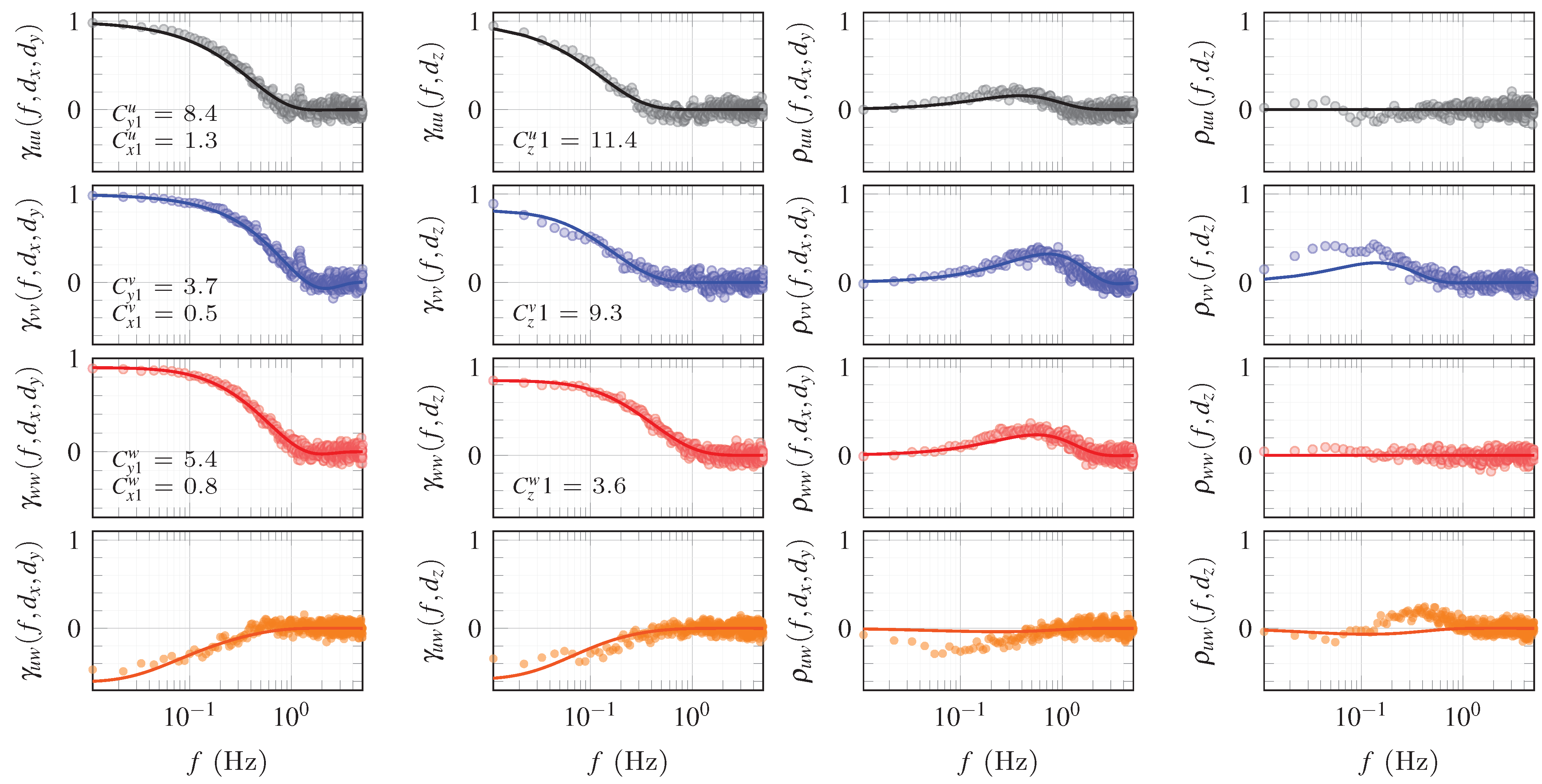Applsci 12 09537 g005