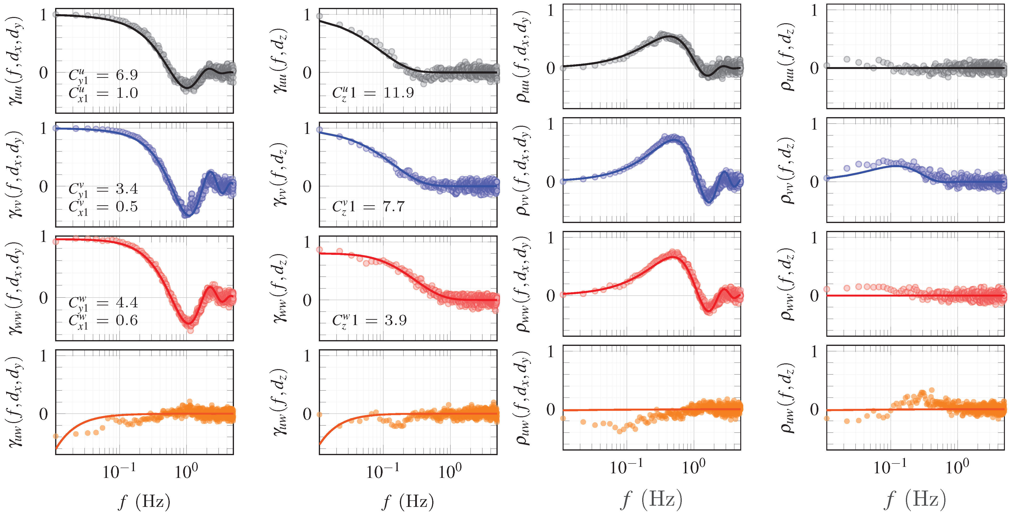 Applsci 12 09537 g006