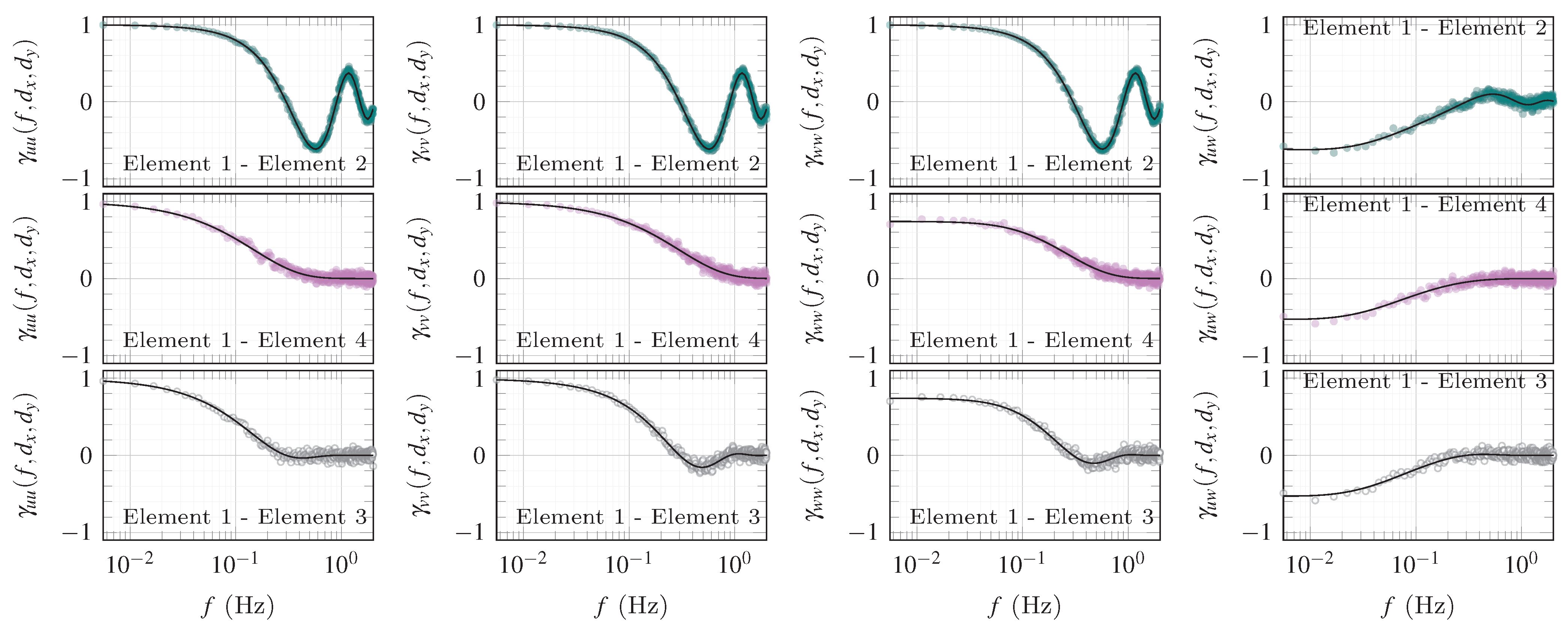 Applsci 12 09537 g009