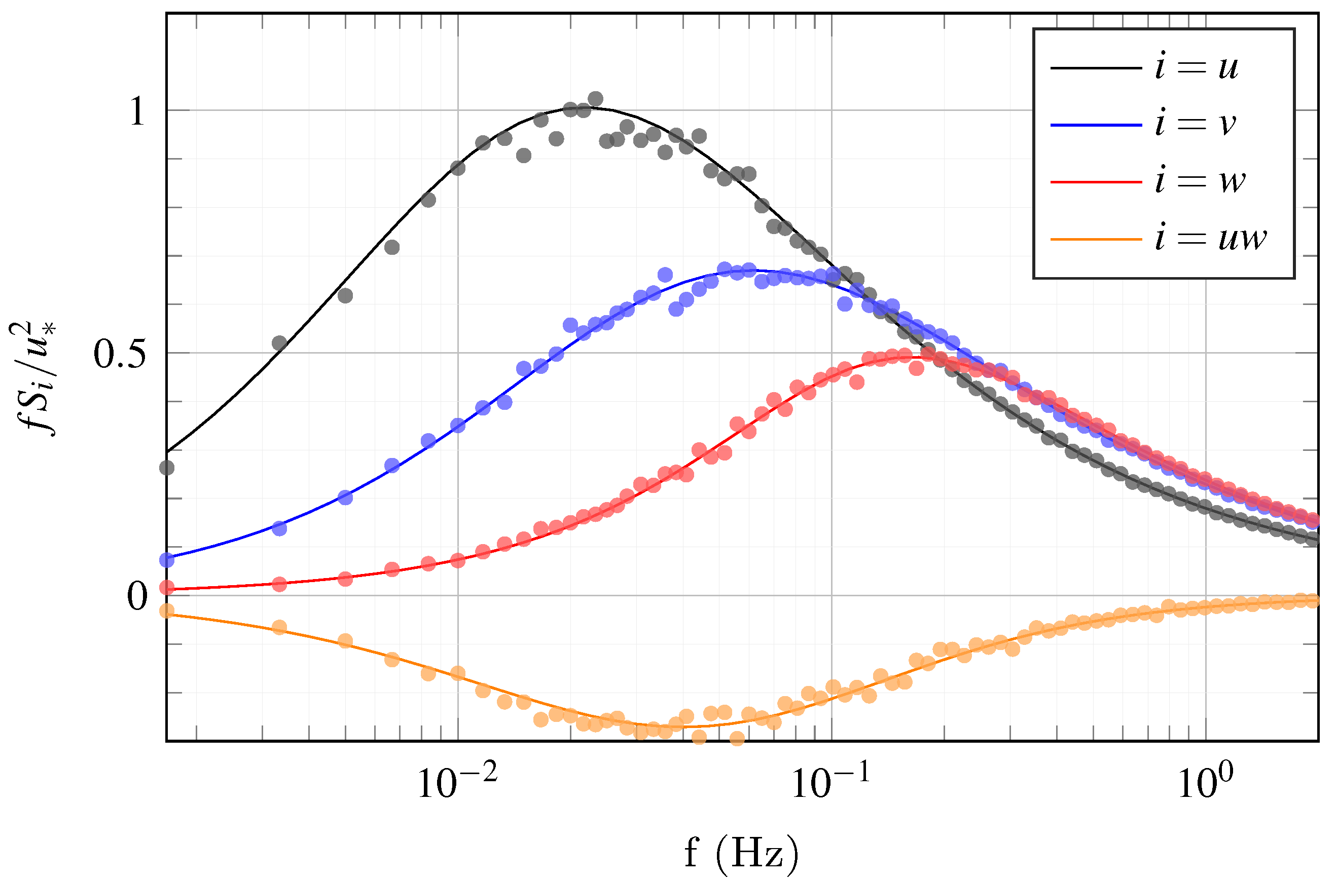 Applsci 12 09537 g010