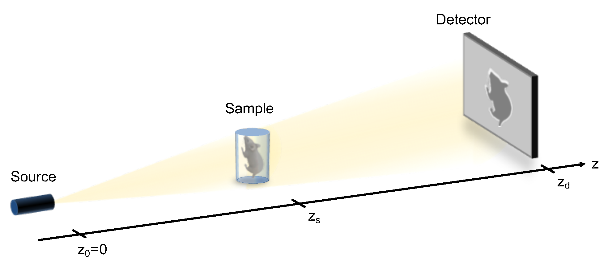 Applsci 12 09539 g002