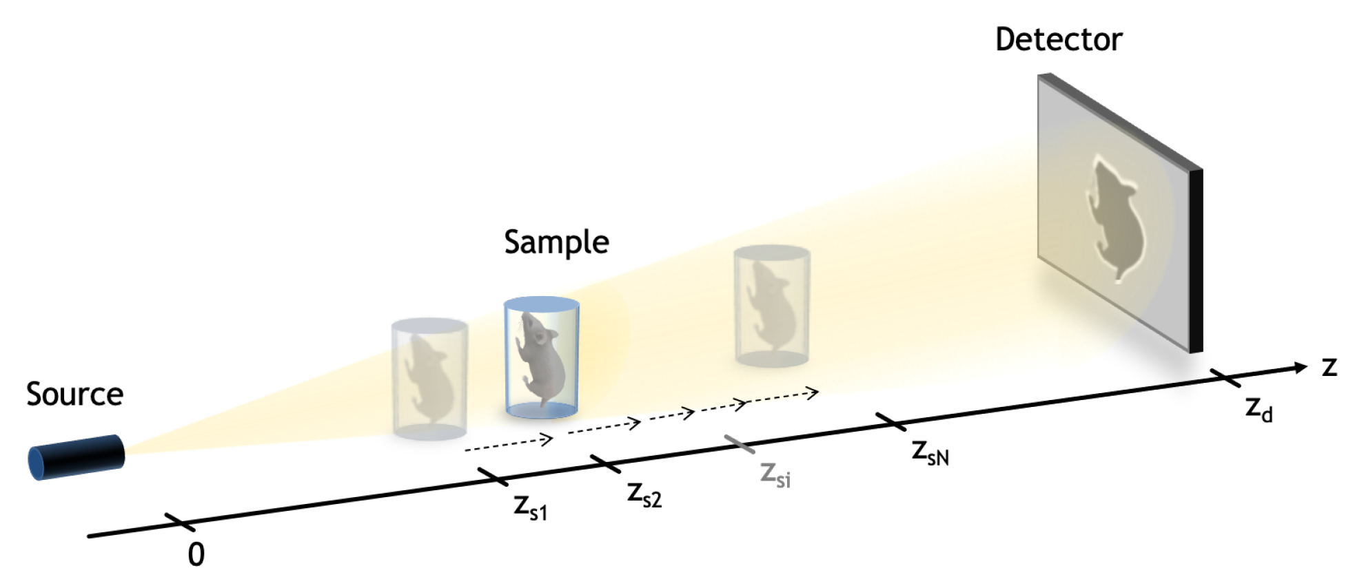 Applsci 12 09539 g003