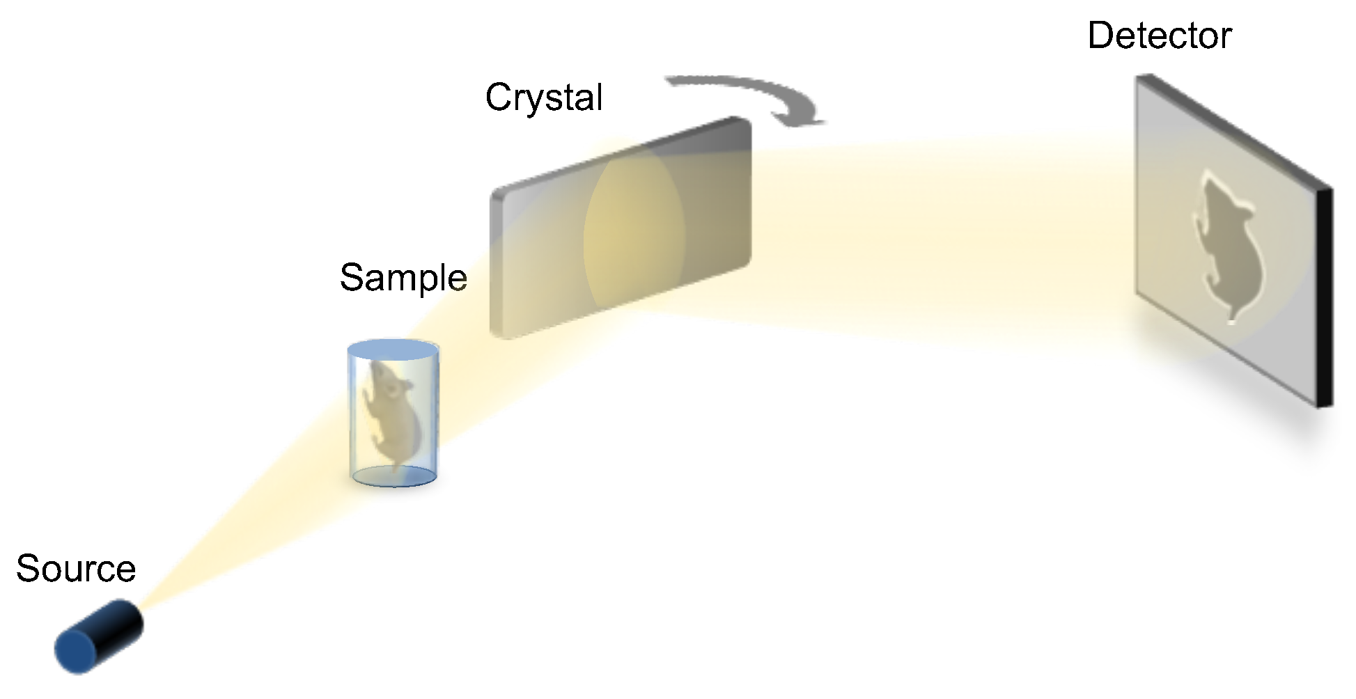 Applsci 12 09539 g004