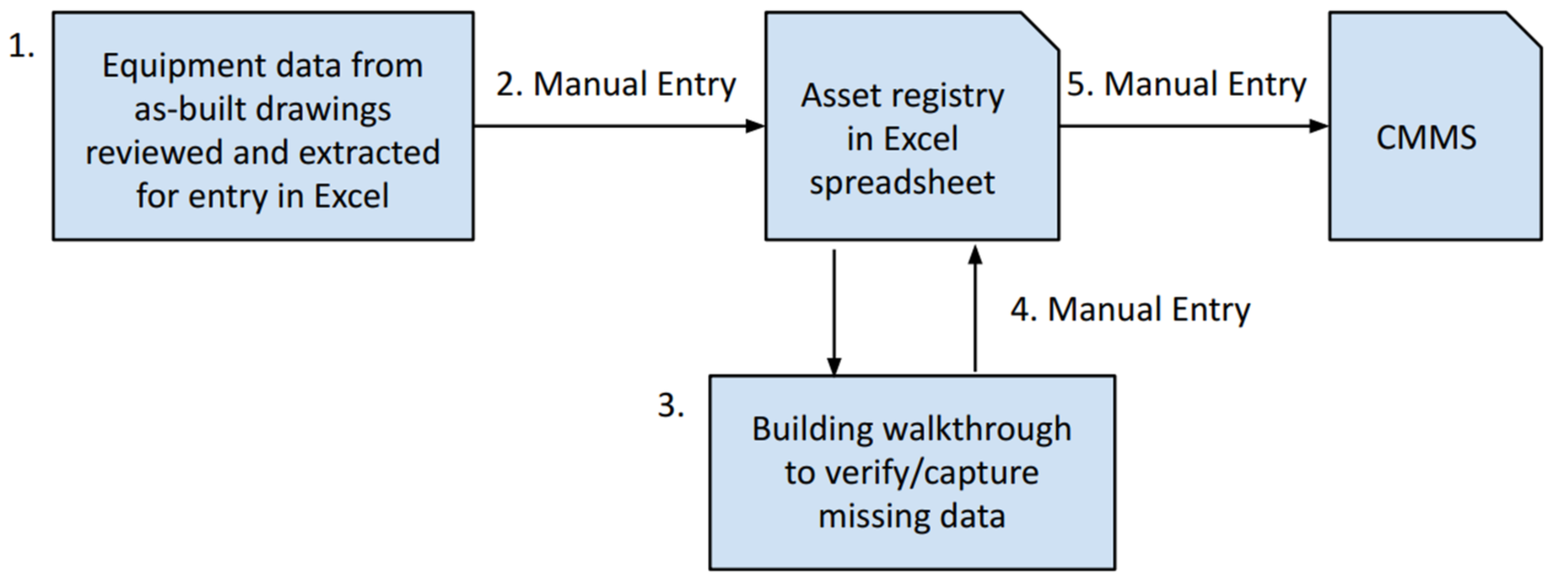Applsci 12 09542 g001 Applsci 12 09542 g001
