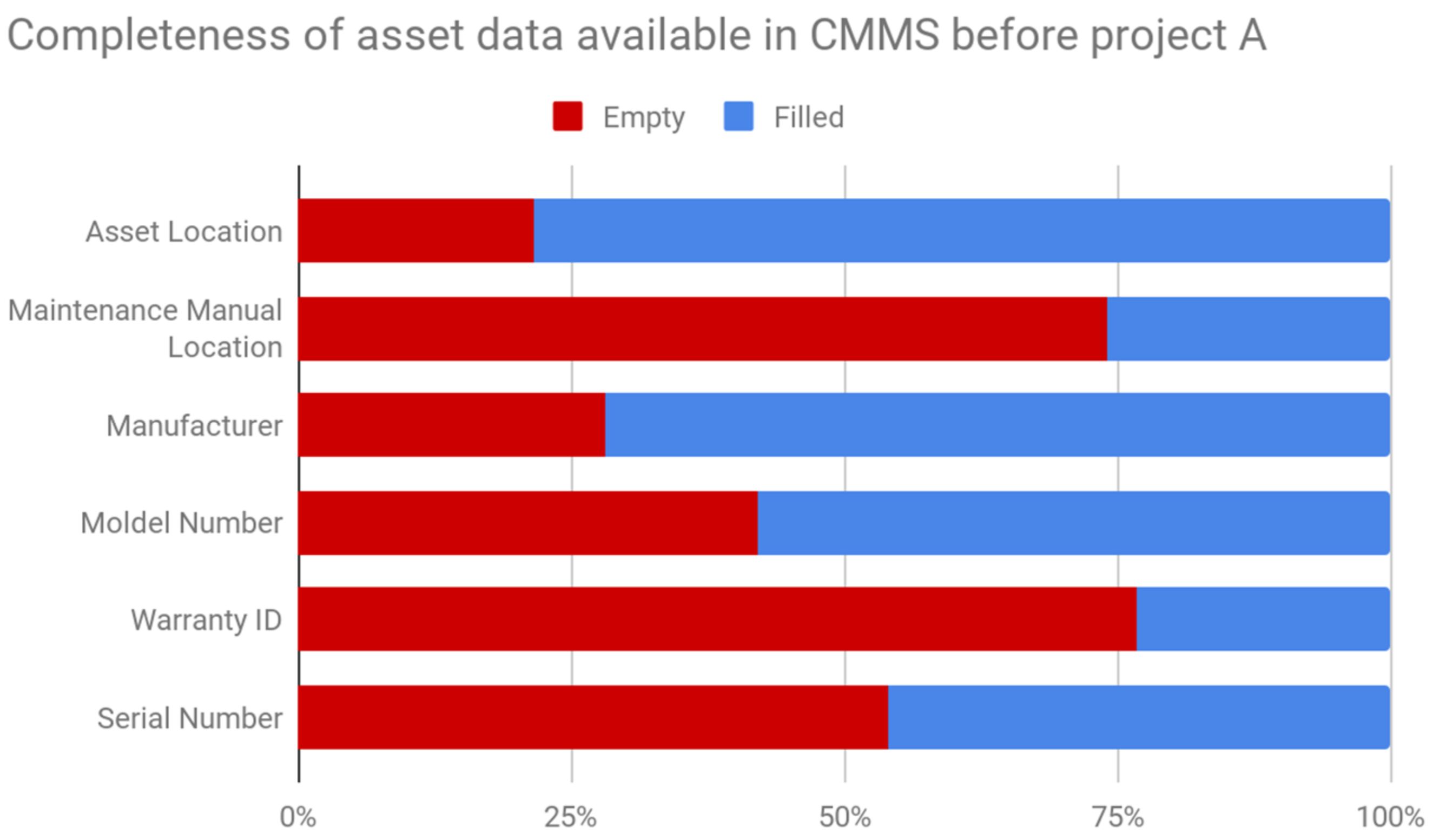 Applsci 12 09542 g005 Applsci 12 09542 g005