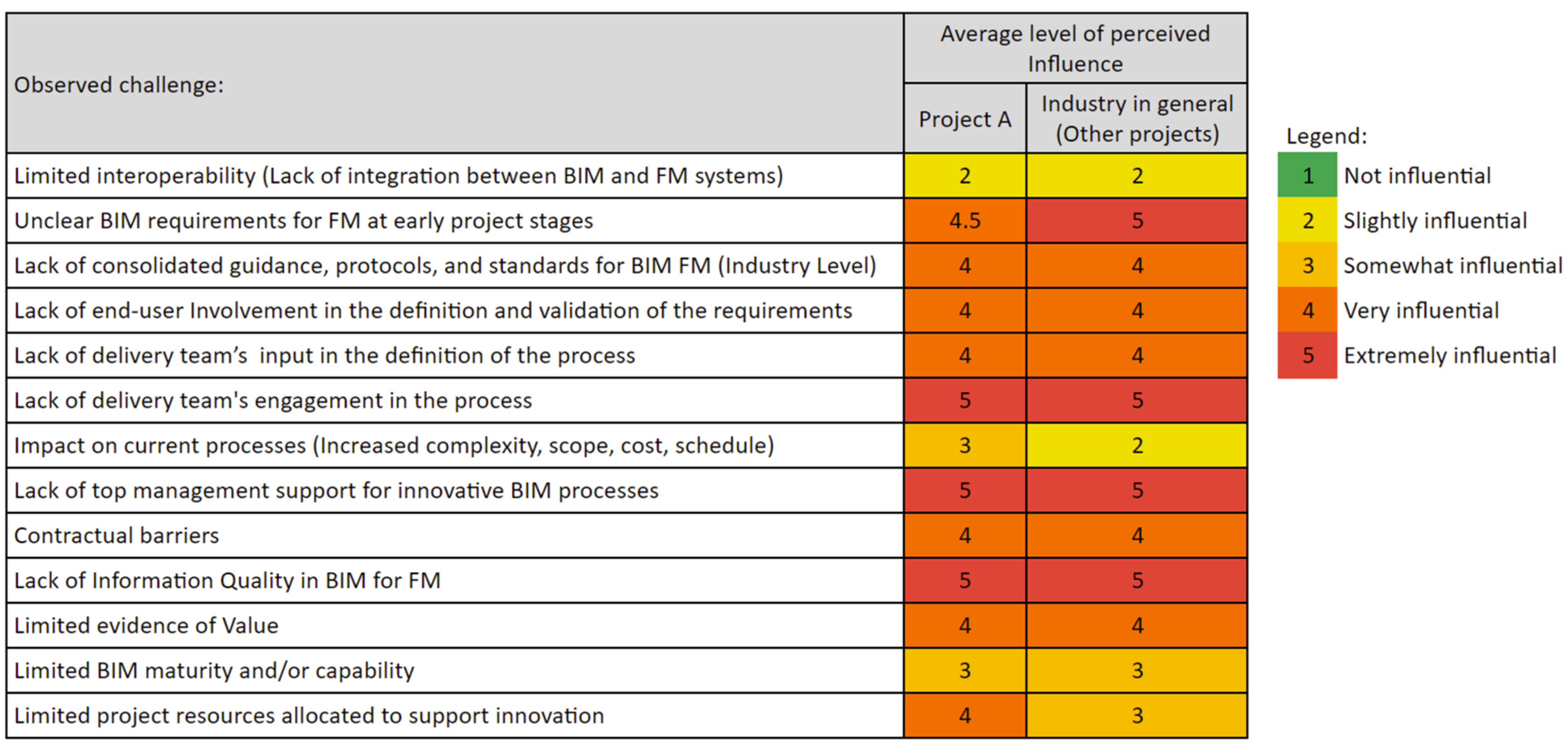 Applsci 12 09542 g016 Applsci 12 09542 g016