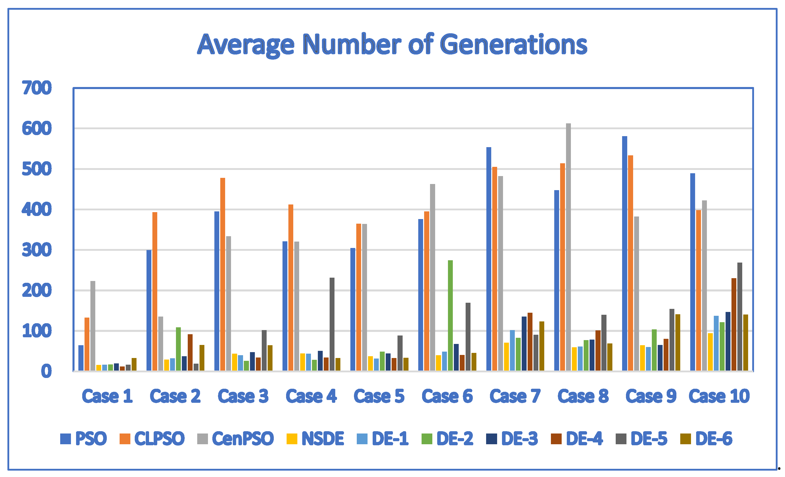 Applsci 12 09544 g005