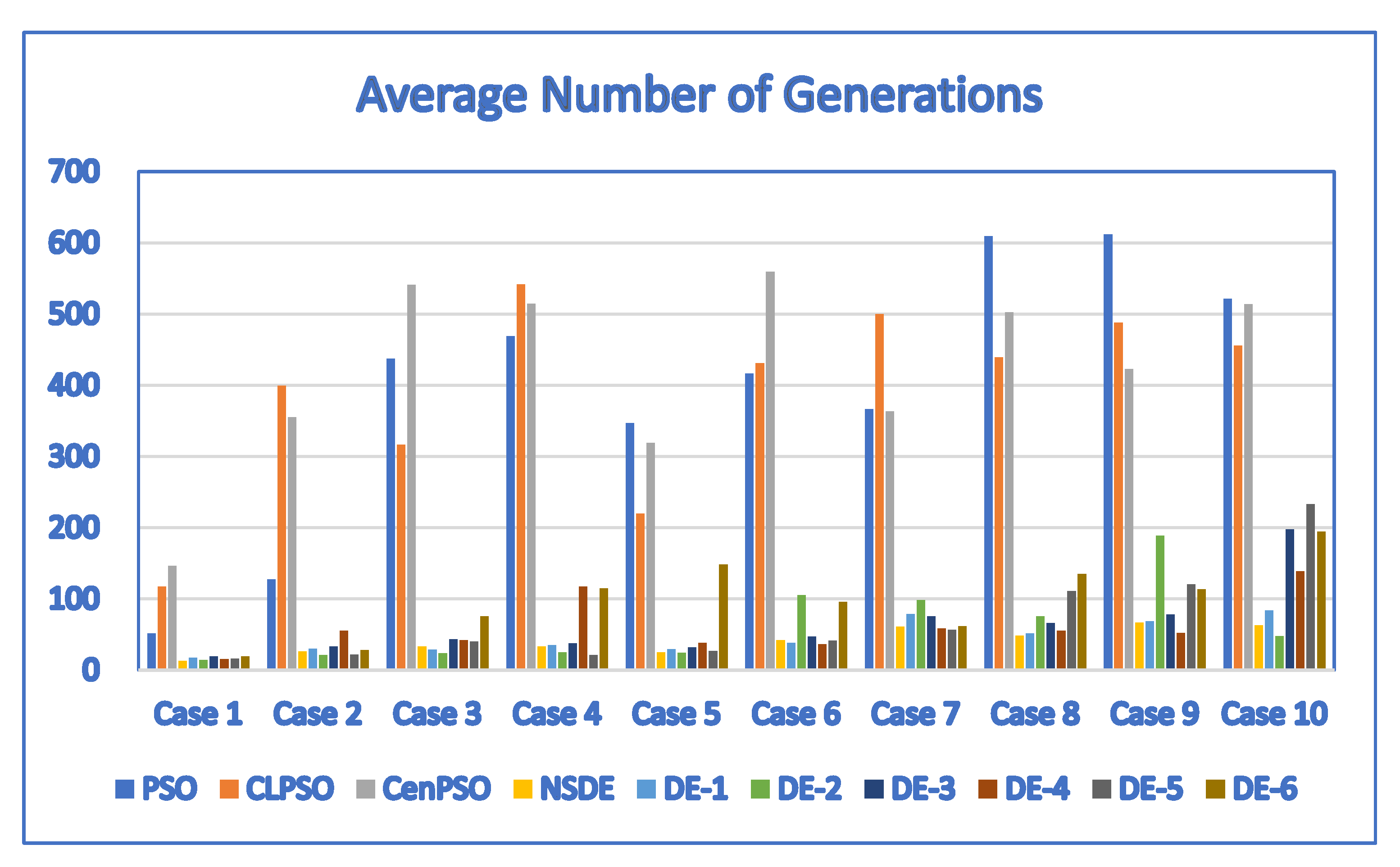 Applsci 12 09544 g007