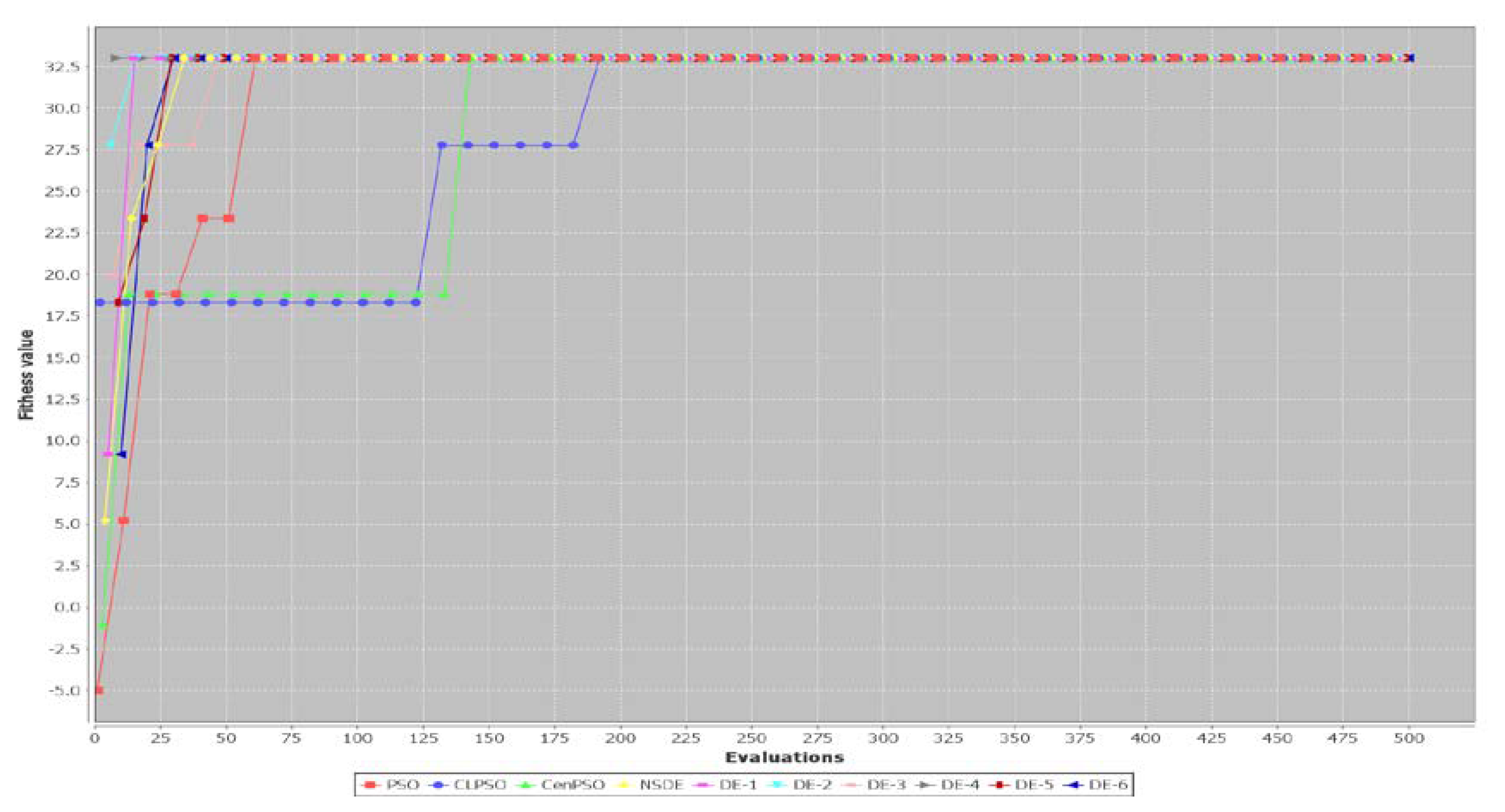 Applsci 12 09544 g0a1