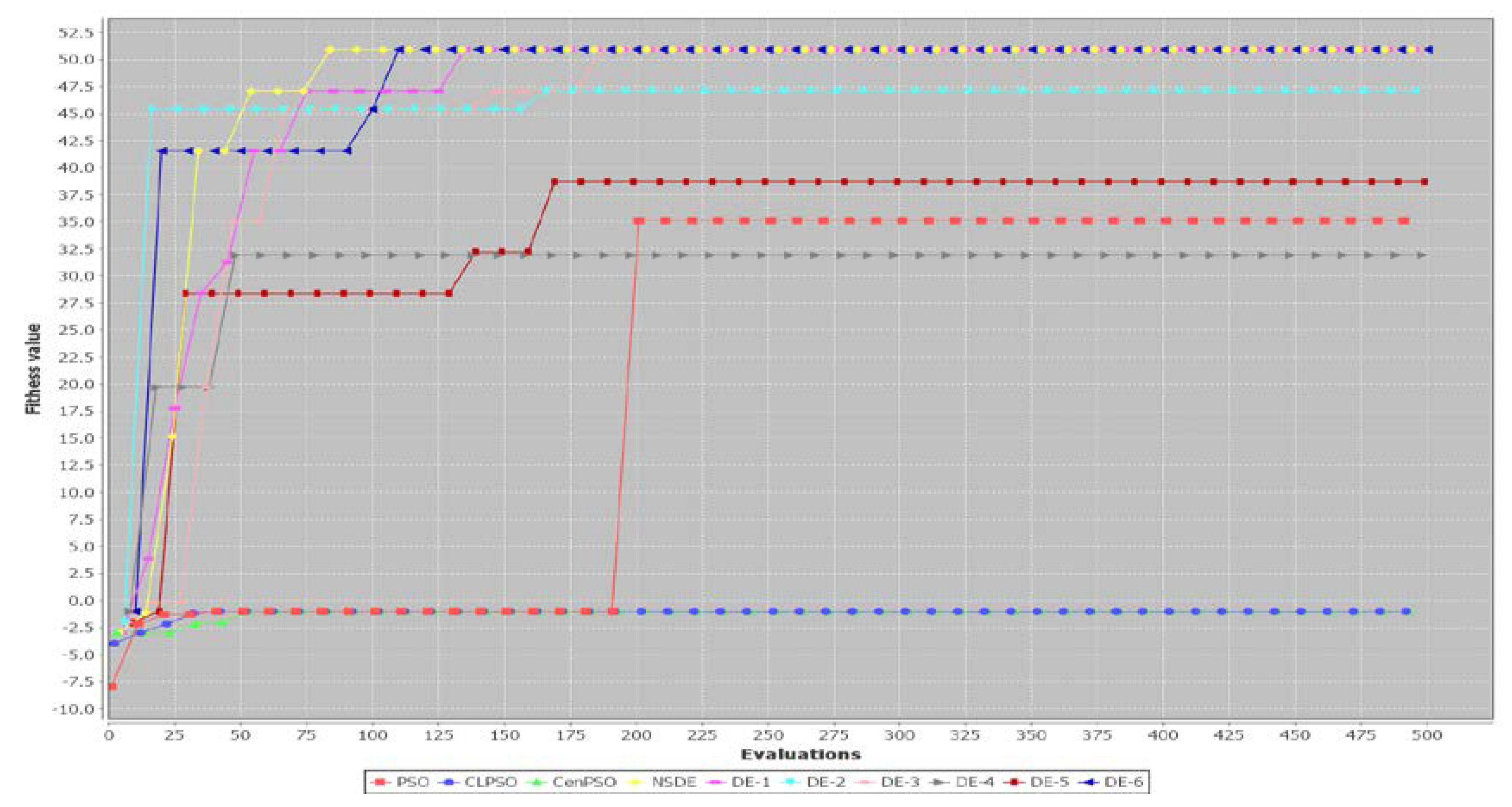 Applsci 12 09544 g0a10