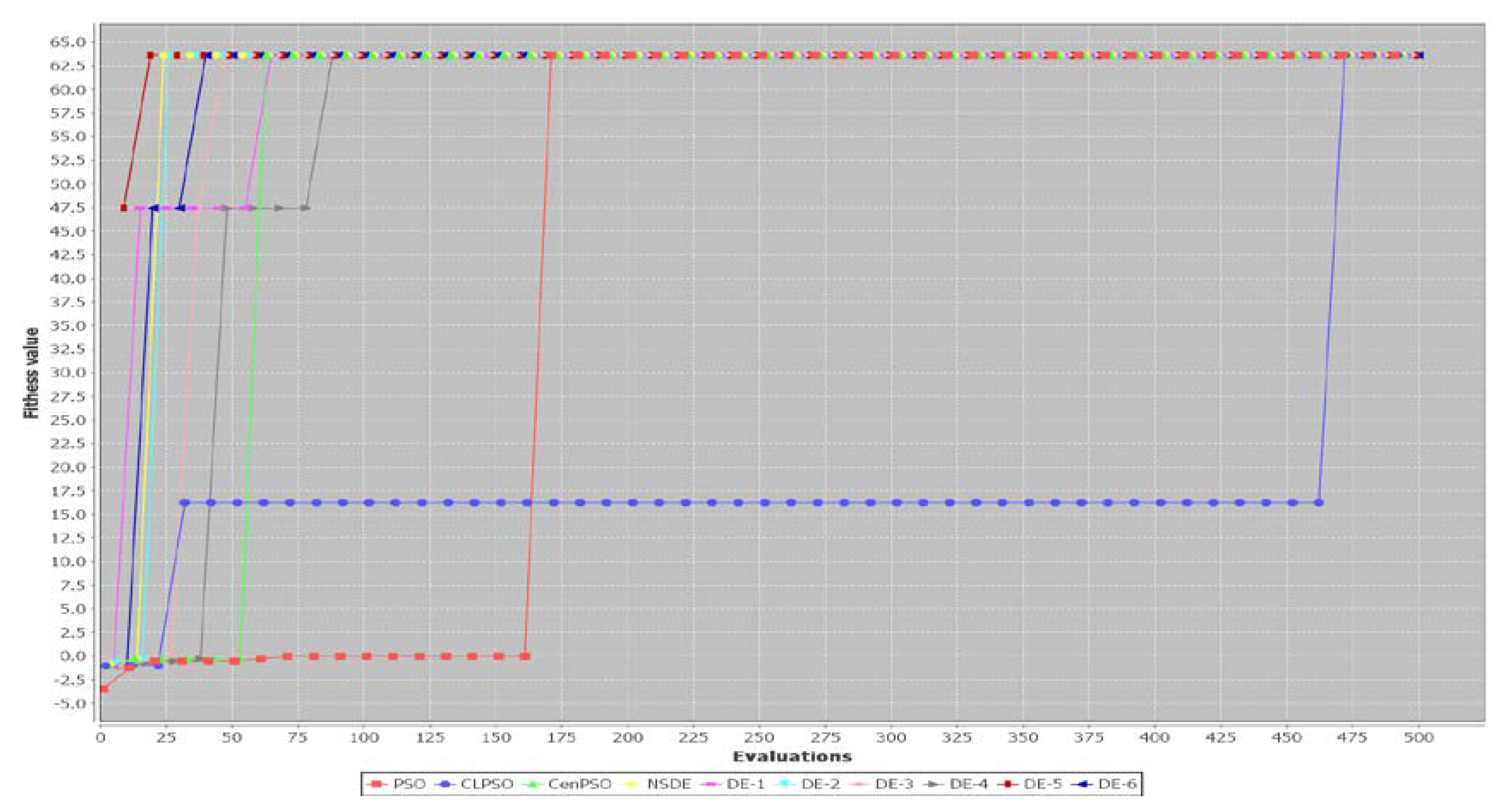 Applsci 12 09544 g0a2
