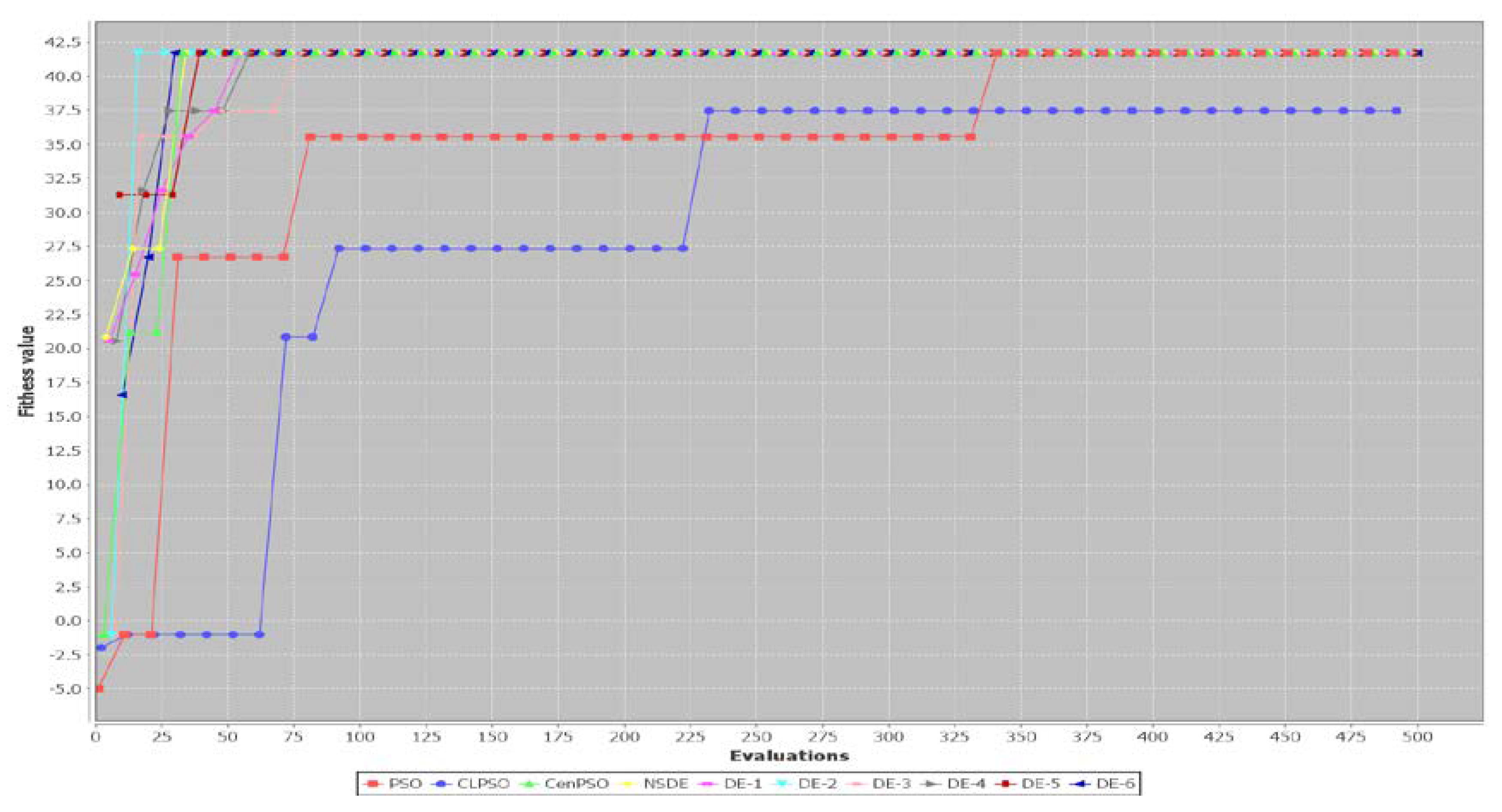 Applsci 12 09544 g0a3