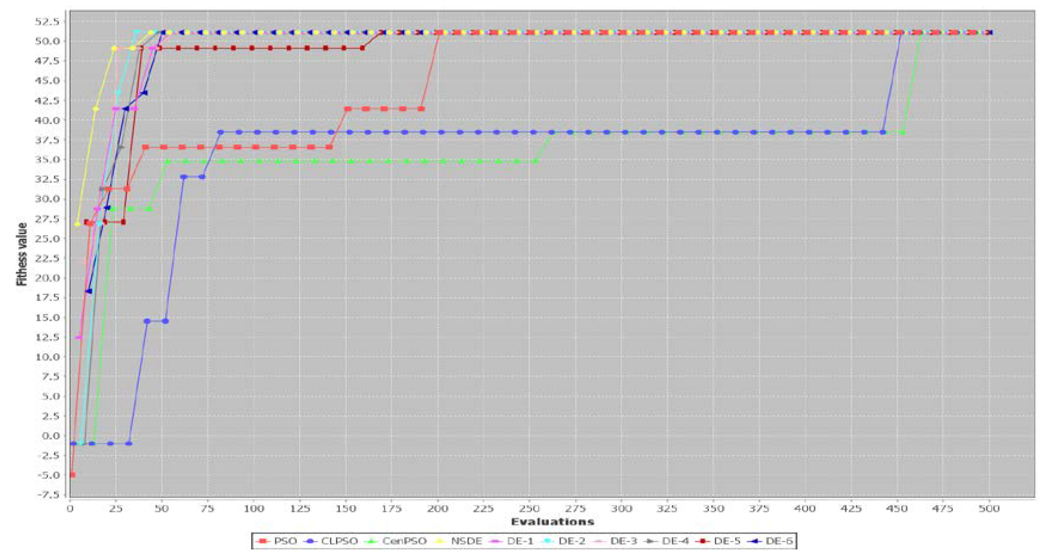 Applsci 12 09544 g0a4