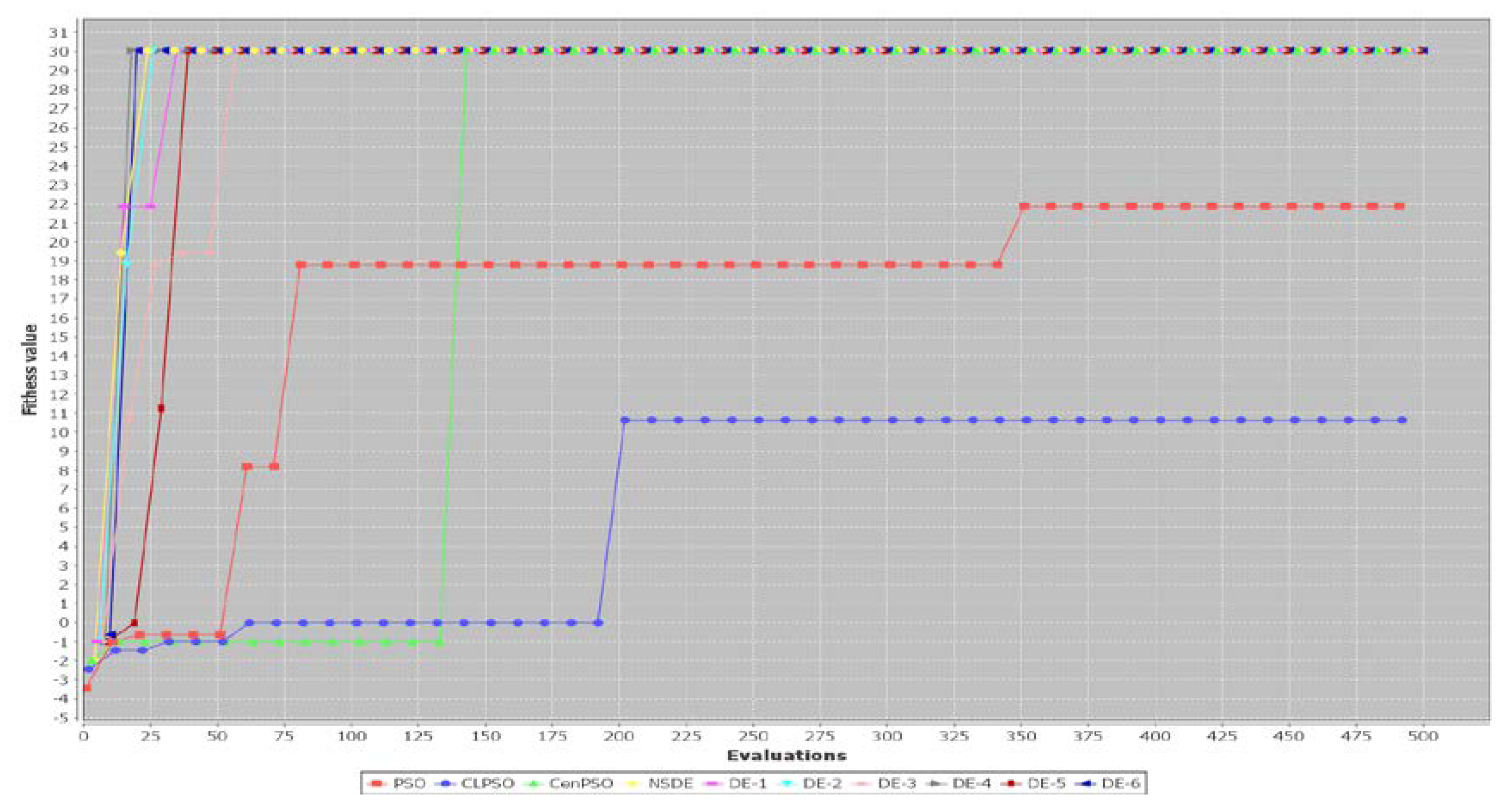Applsci 12 09544 g0a5