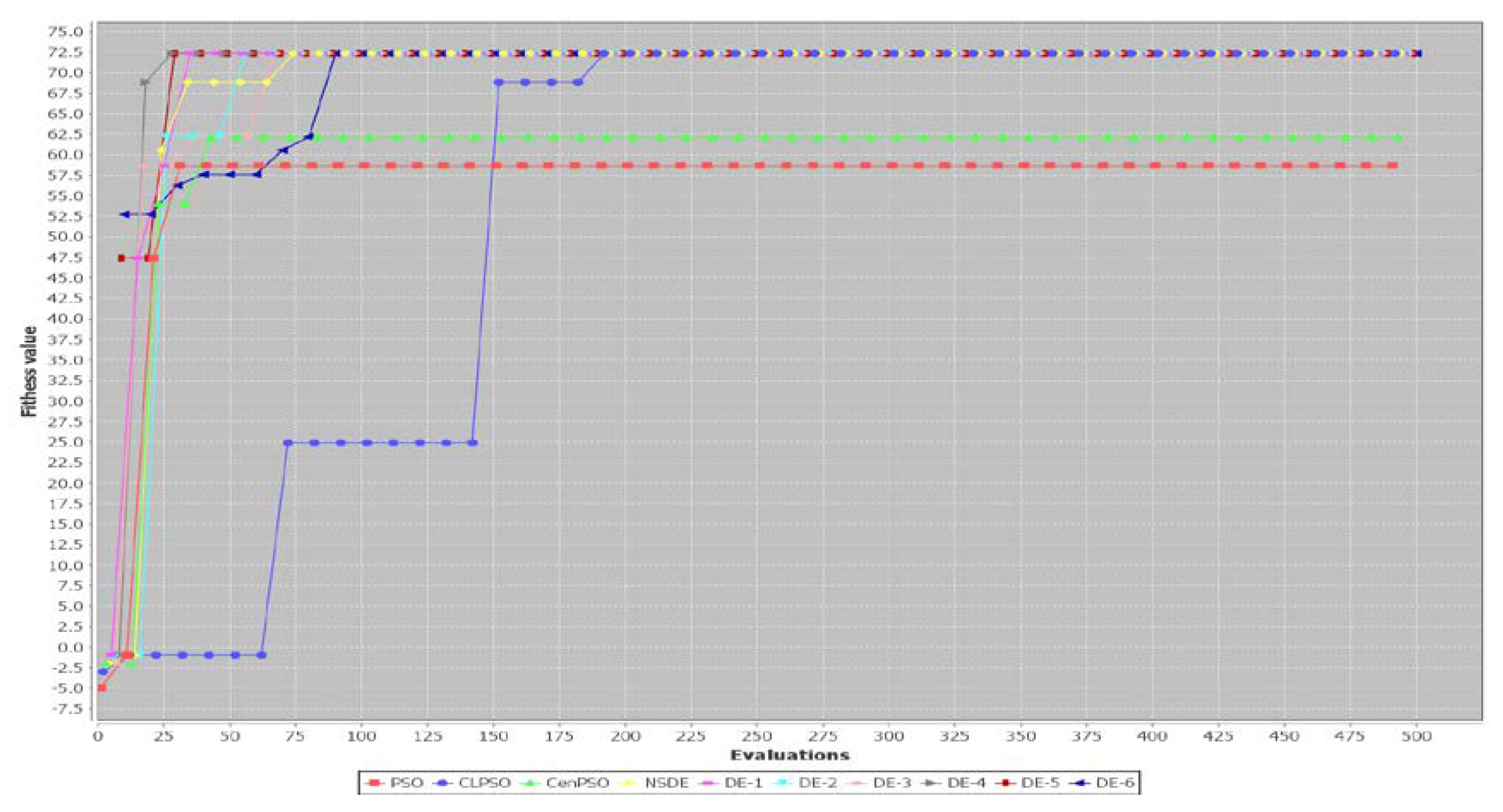Applsci 12 09544 g0a6