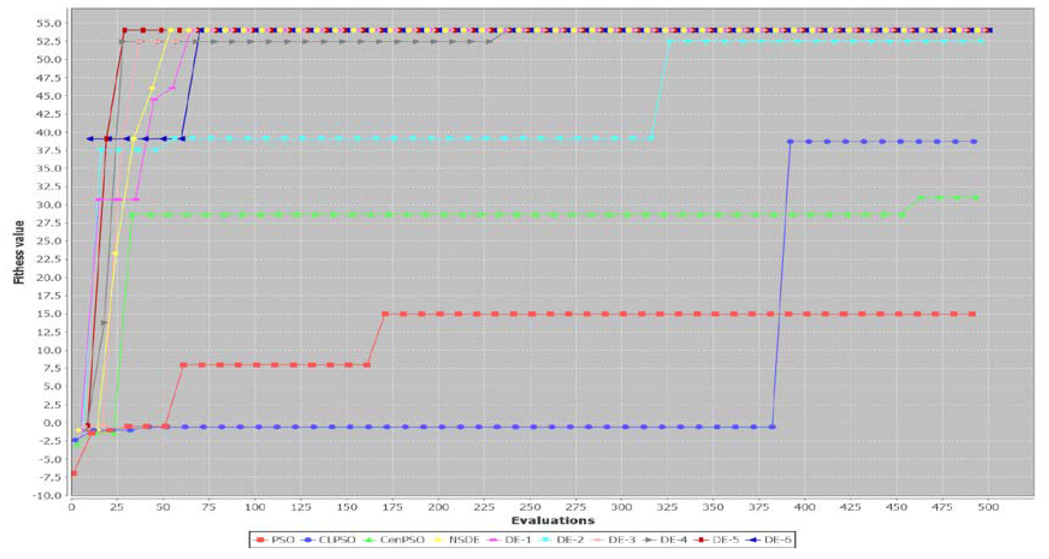 Applsci 12 09544 g0a8