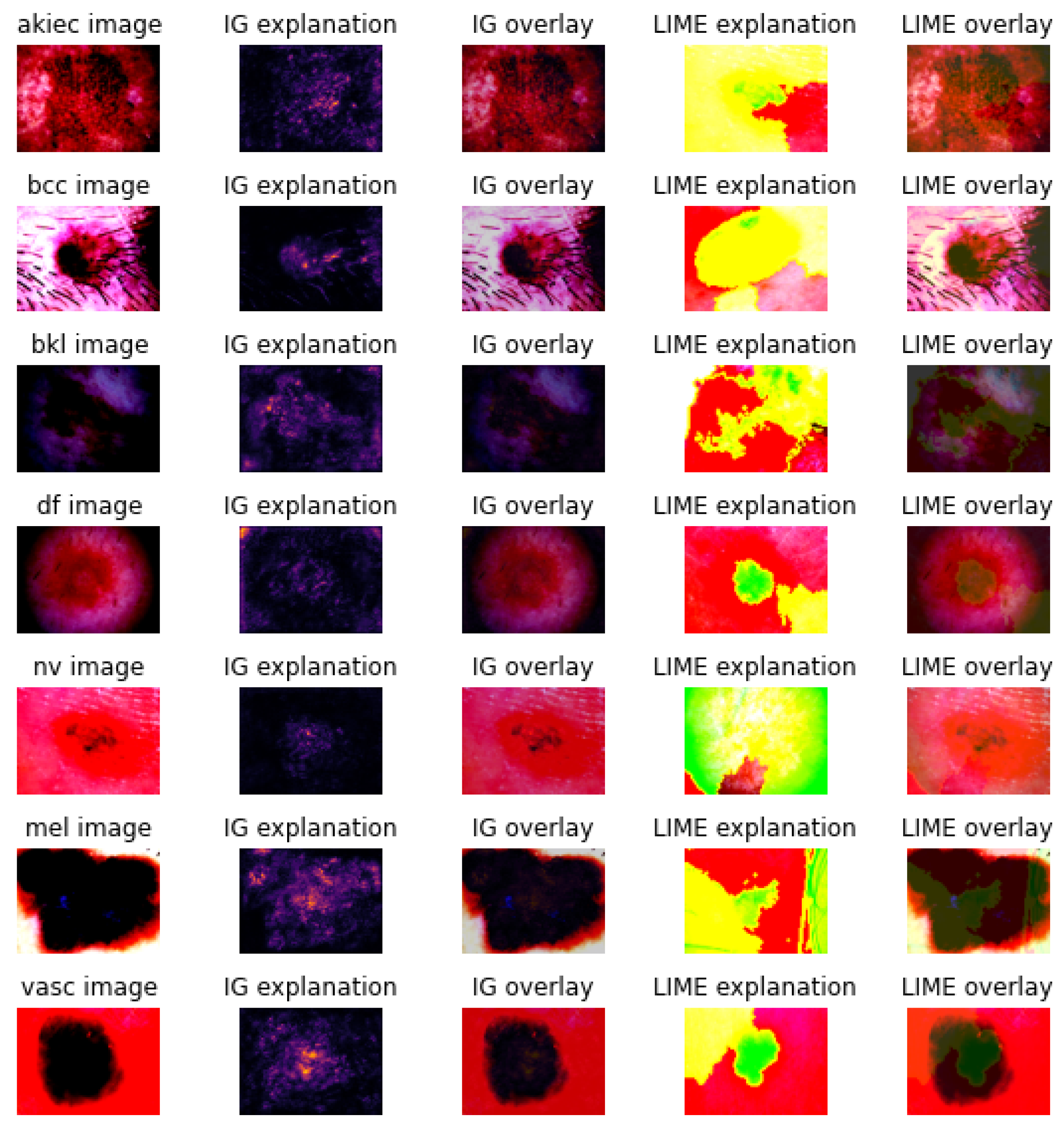 Applsci 12 09545 g004 550