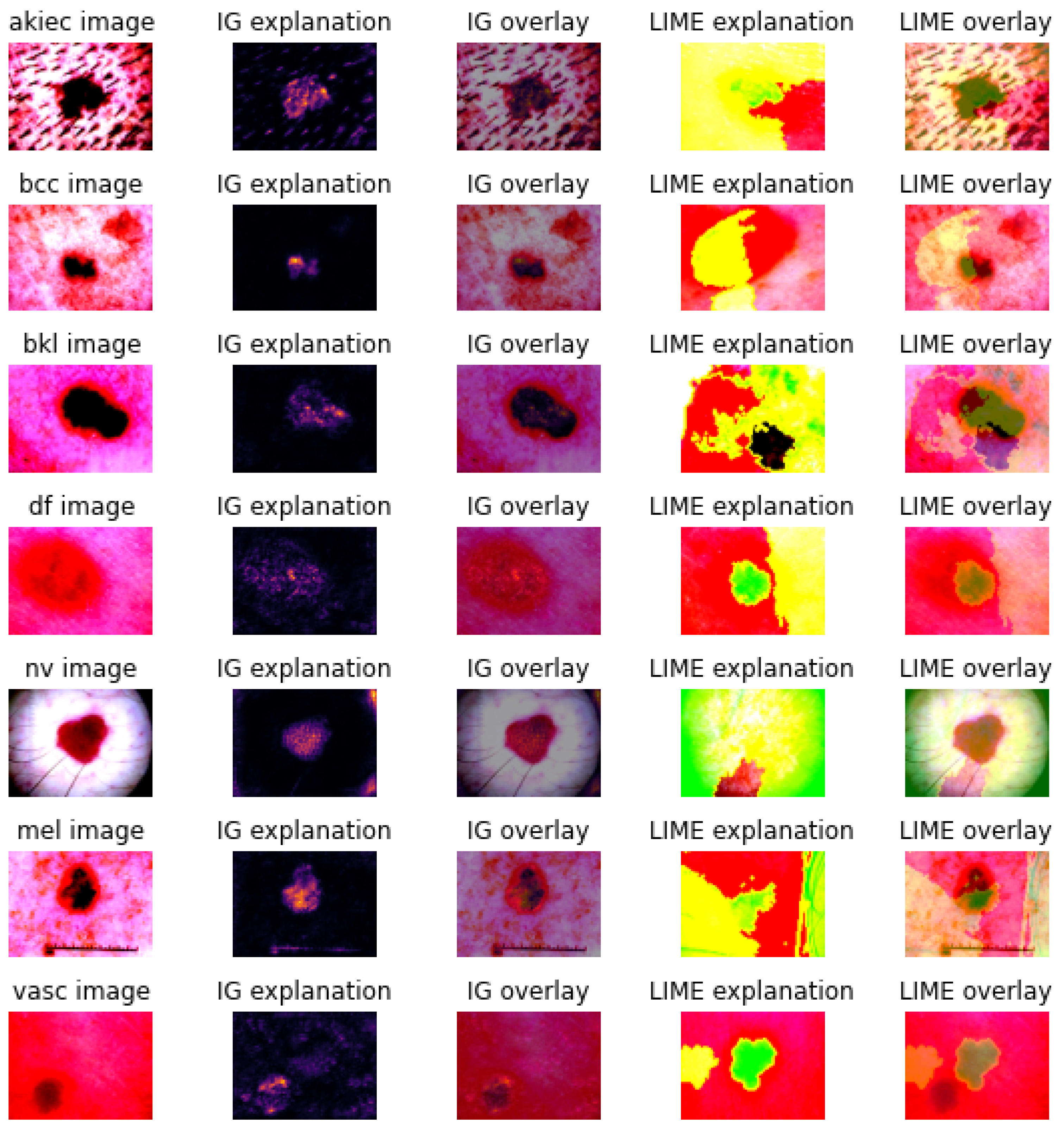 Applsci 12 09545 g005 550