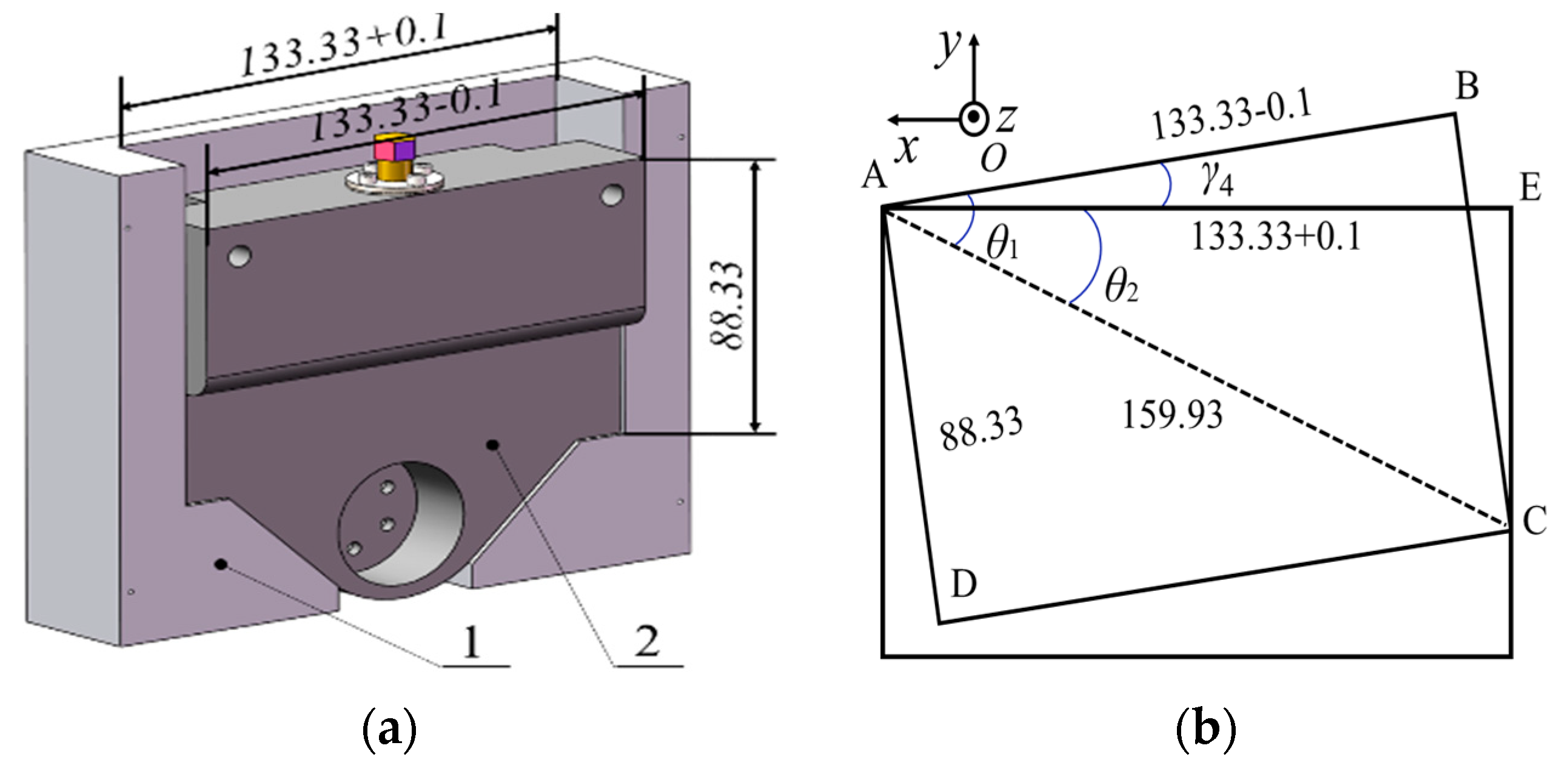 Applsci 12 09549 g007 Applsci 12 09549 g007