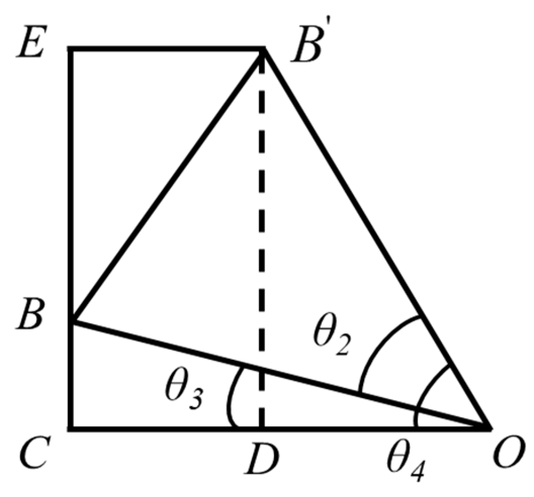 Applsci 12 09549 g018 Applsci 12 09549 g018
