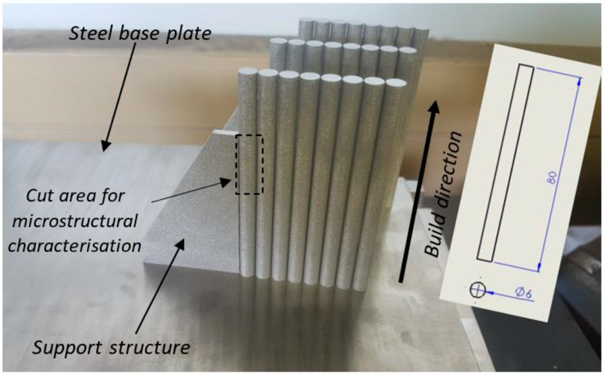 Applsci 12 09552 g002 Applsci 12 09552 g002