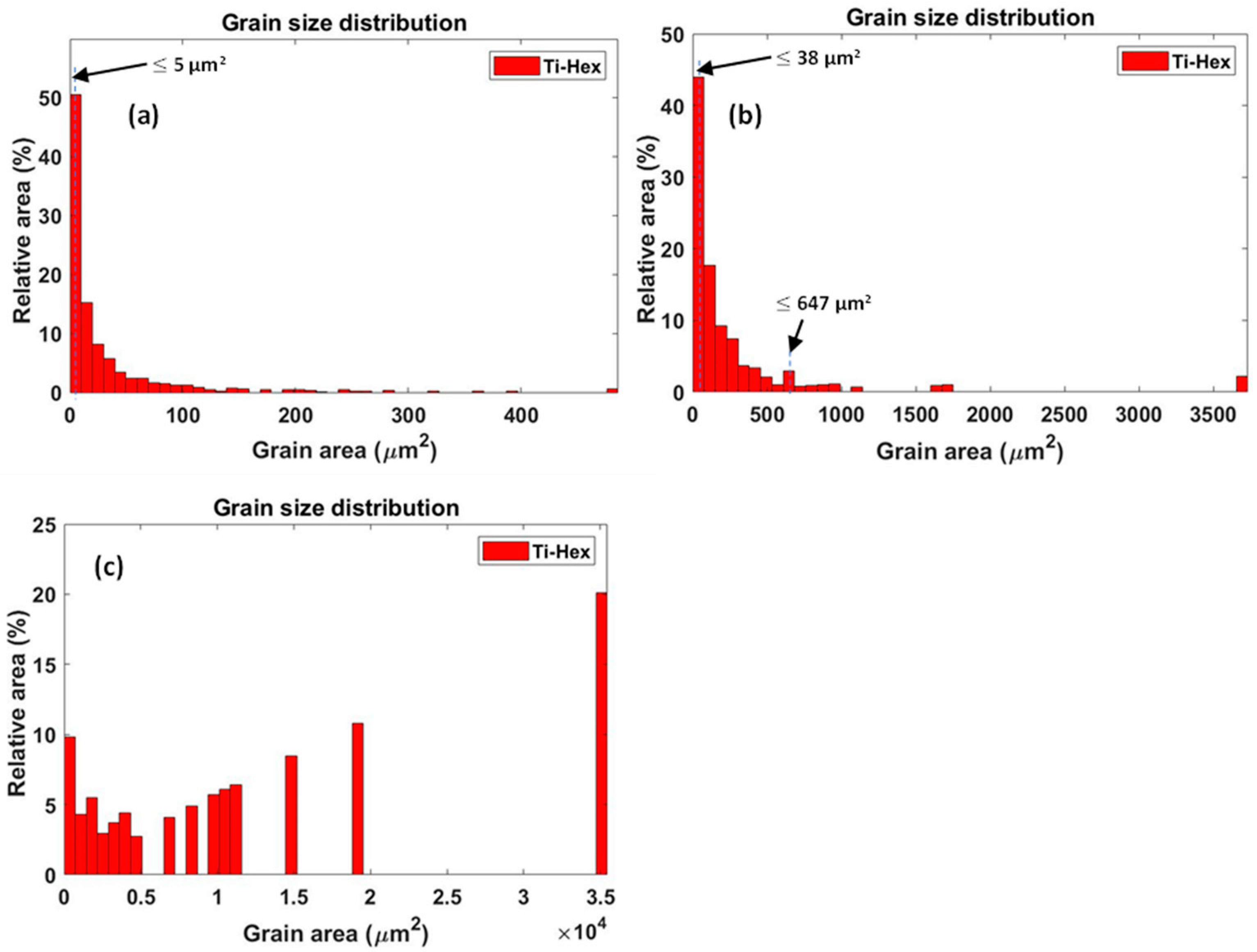 Applsci 12 09552 g006 Applsci 12 09552 g006