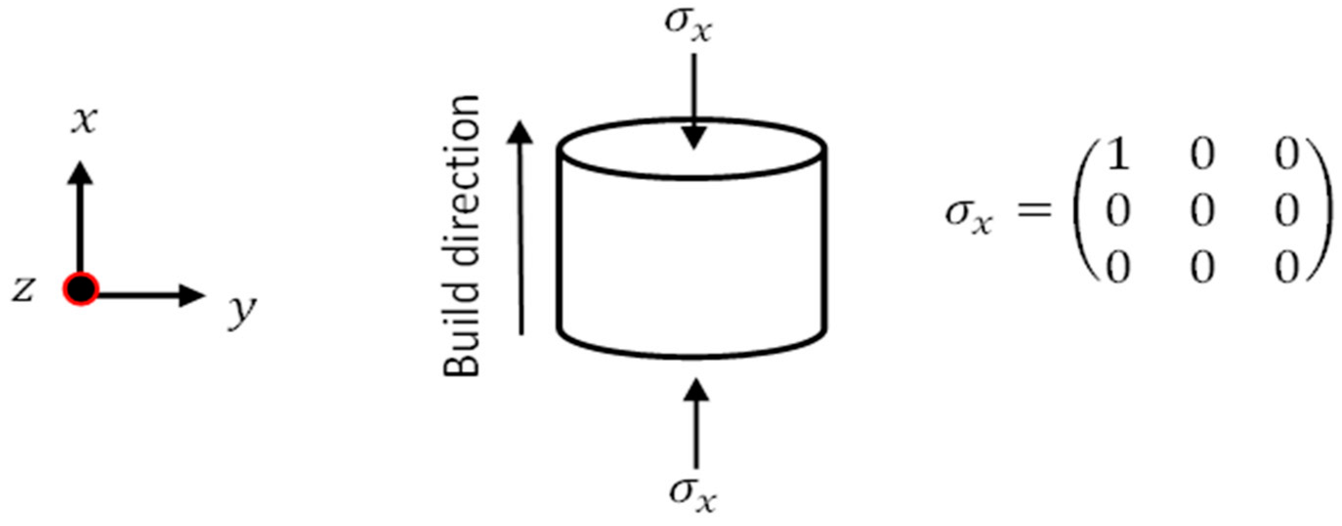 Applsci 12 09552 g007 Applsci 12 09552 g007