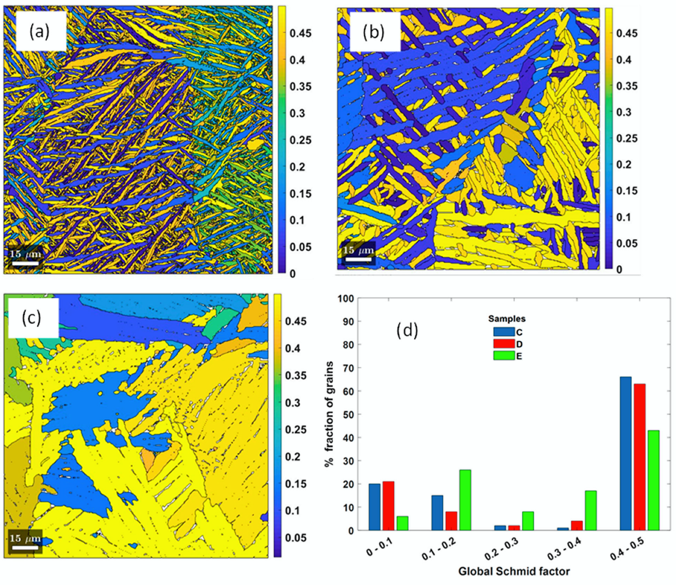 Applsci 12 09552 g008 Applsci 12 09552 g008