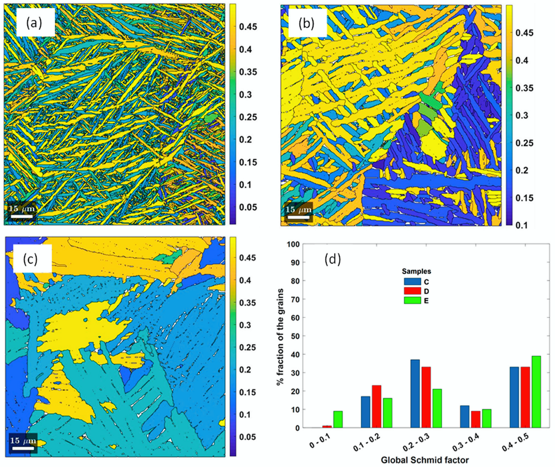 Applsci 12 09552 g009 Applsci 12 09552 g009