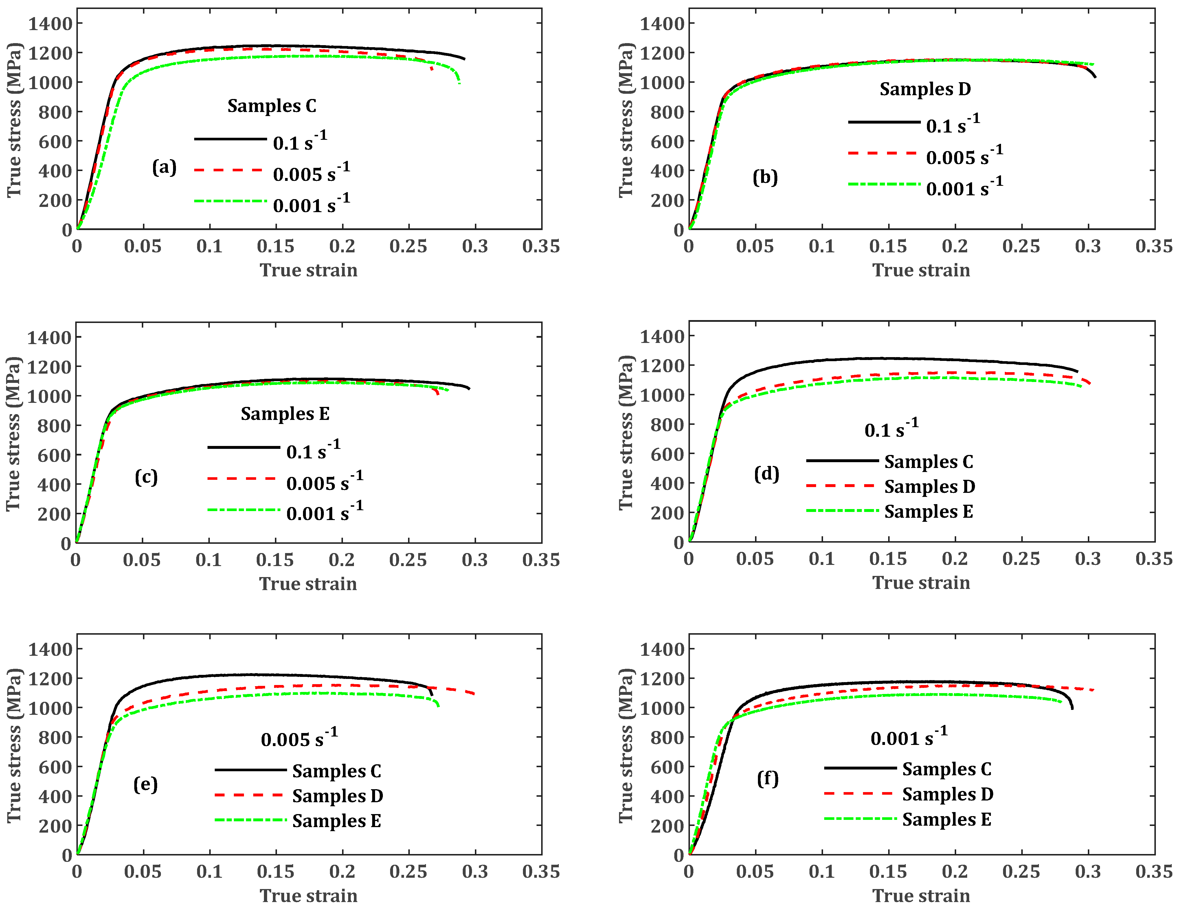 Applsci 12 09552 g011 Applsci 12 09552 g011