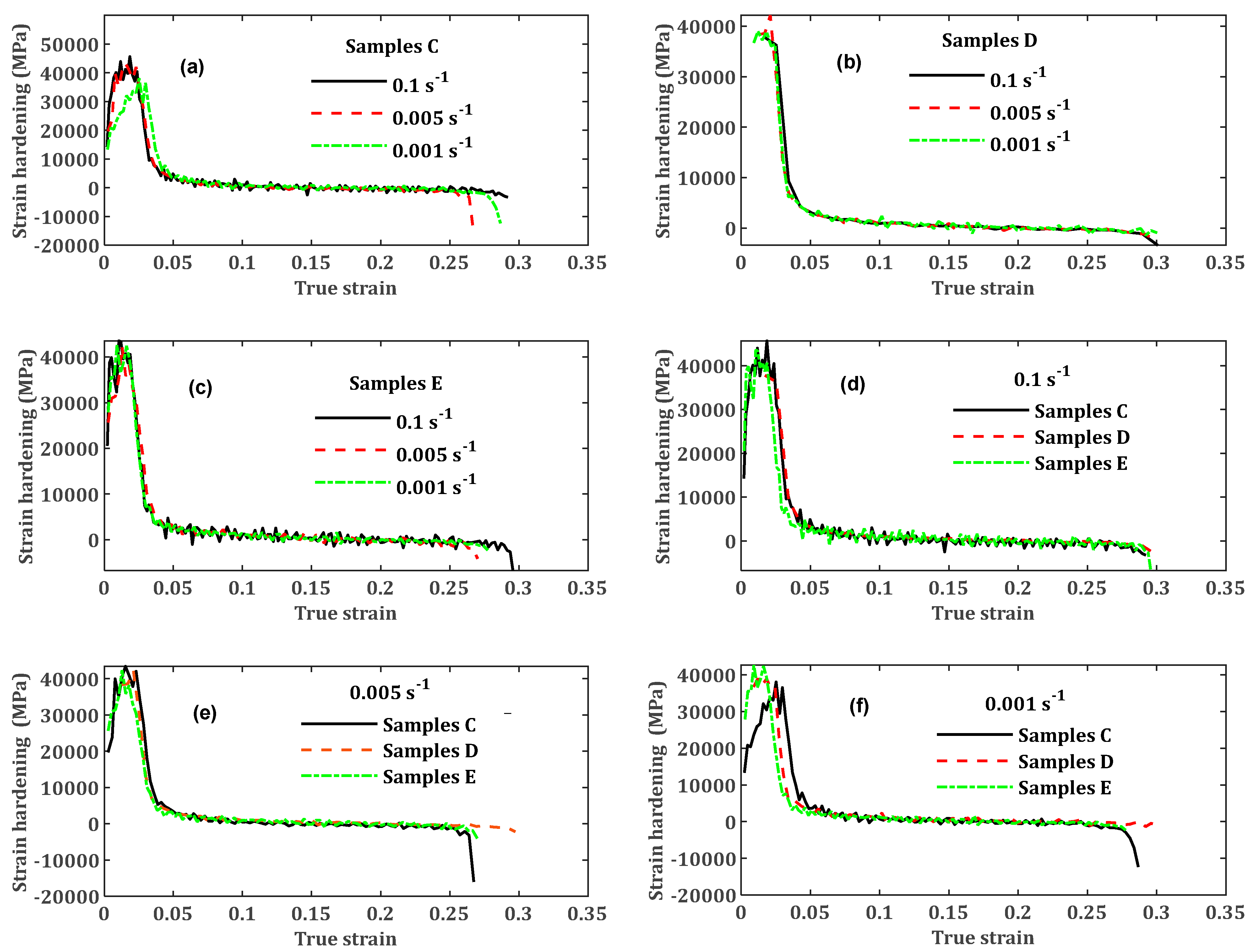 Applsci 12 09552 g013 Applsci 12 09552 g013