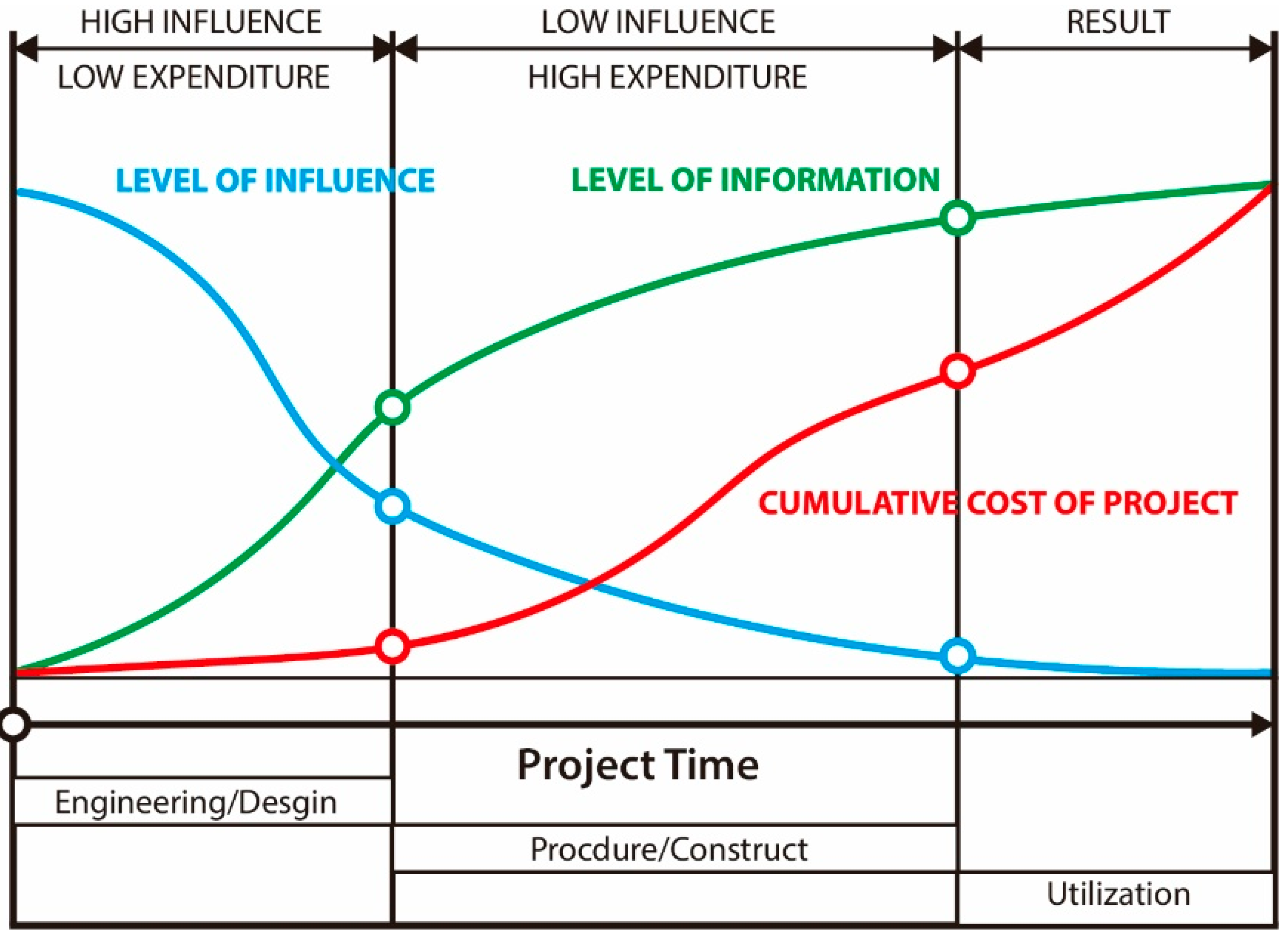 Applsci 12 09553 g002