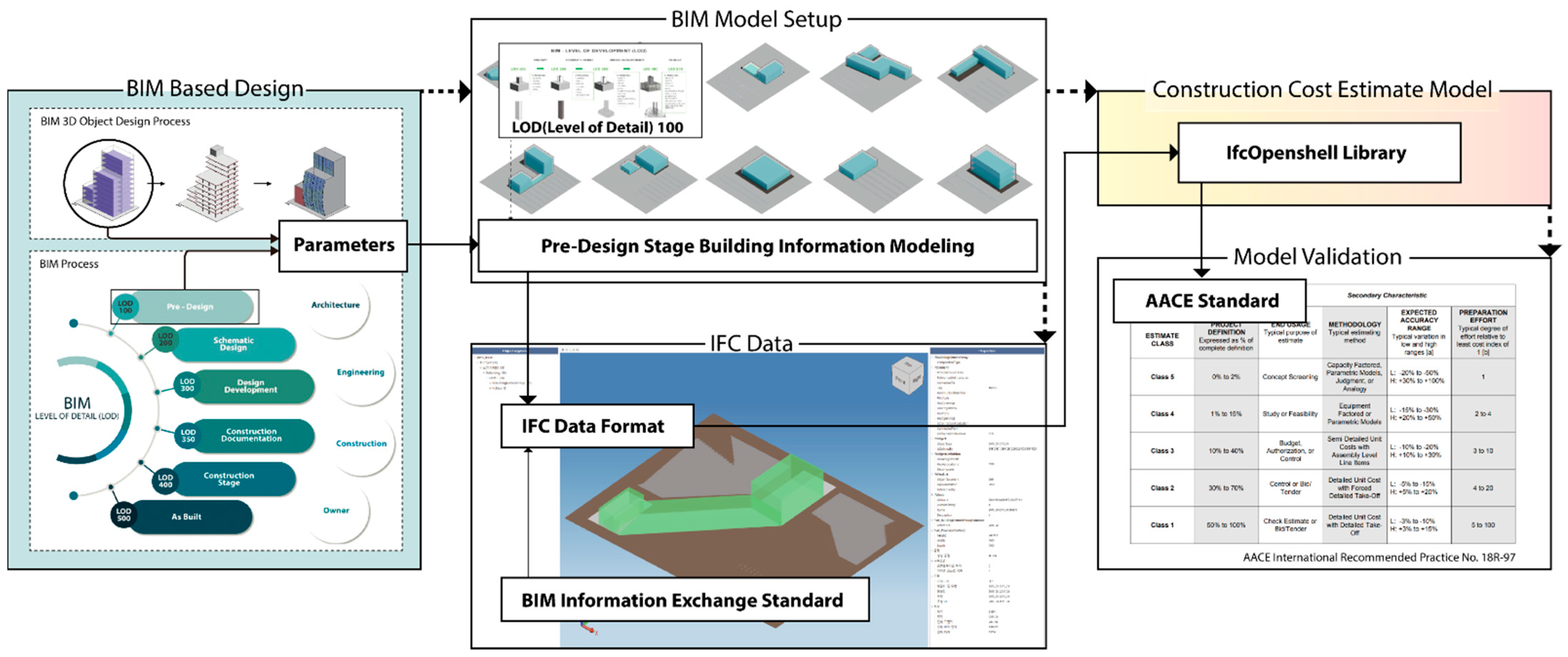 Applsci 12 09553 g008