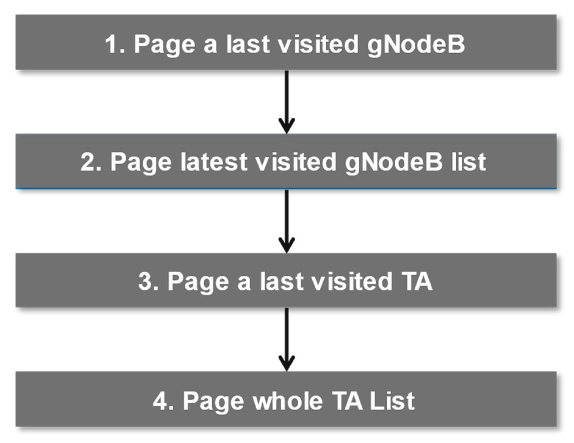 Applsci 12 09555 g003