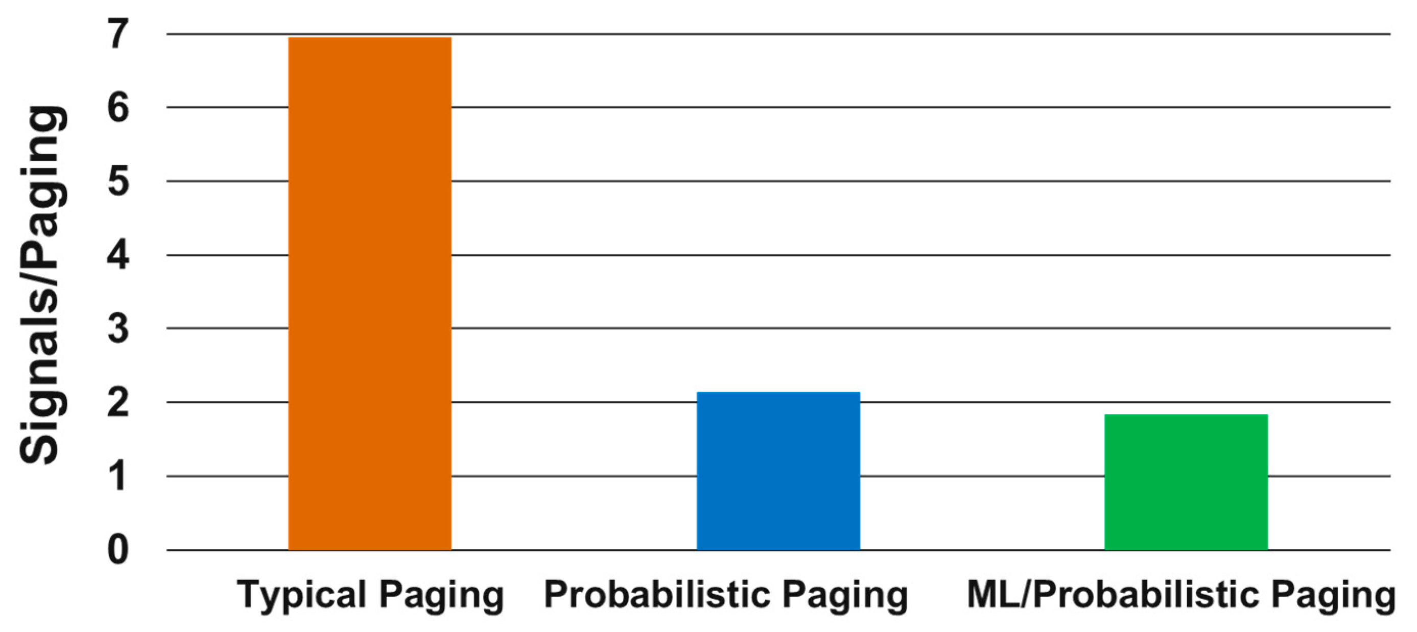 Applsci 12 09555 g013