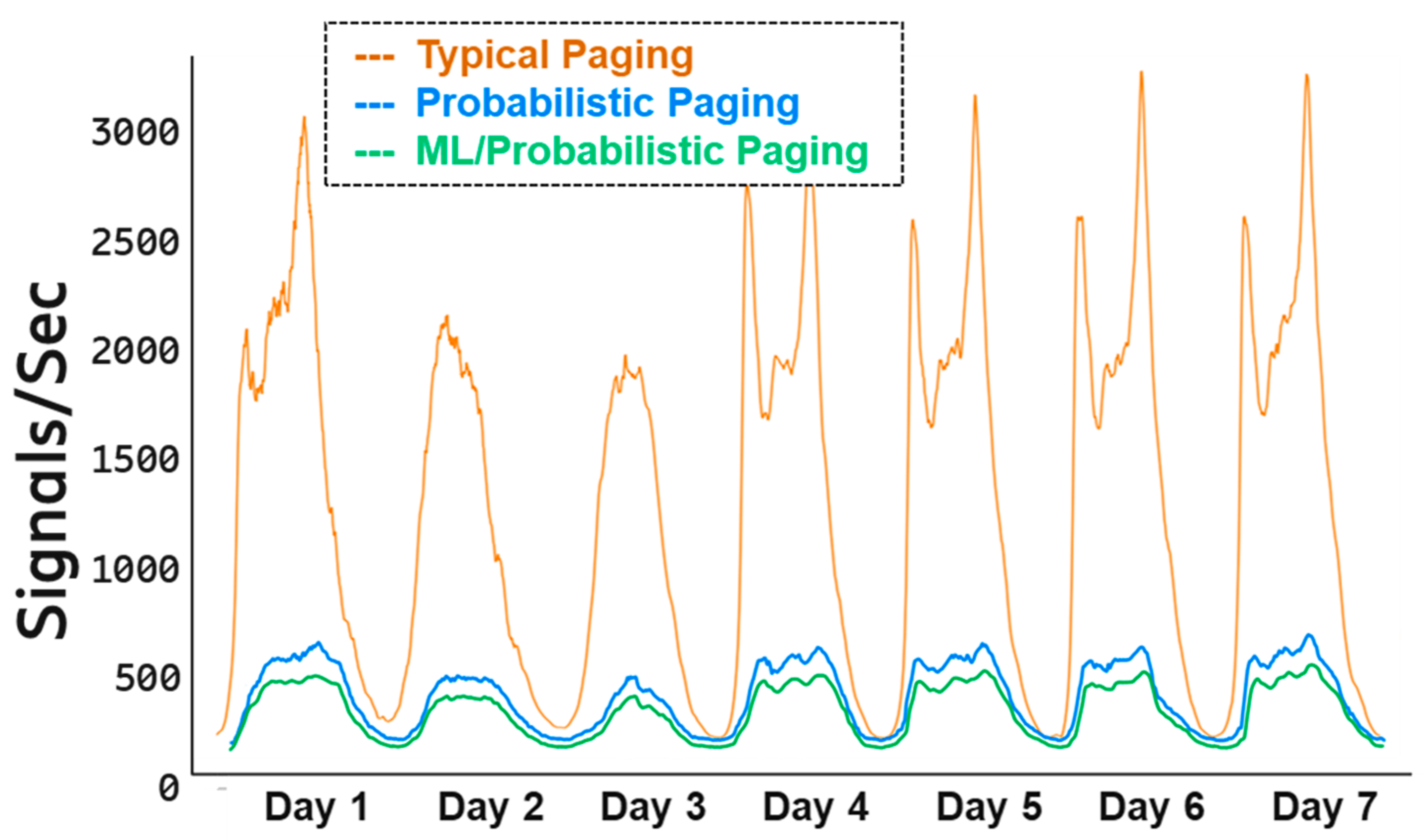Applsci 12 09555 g014