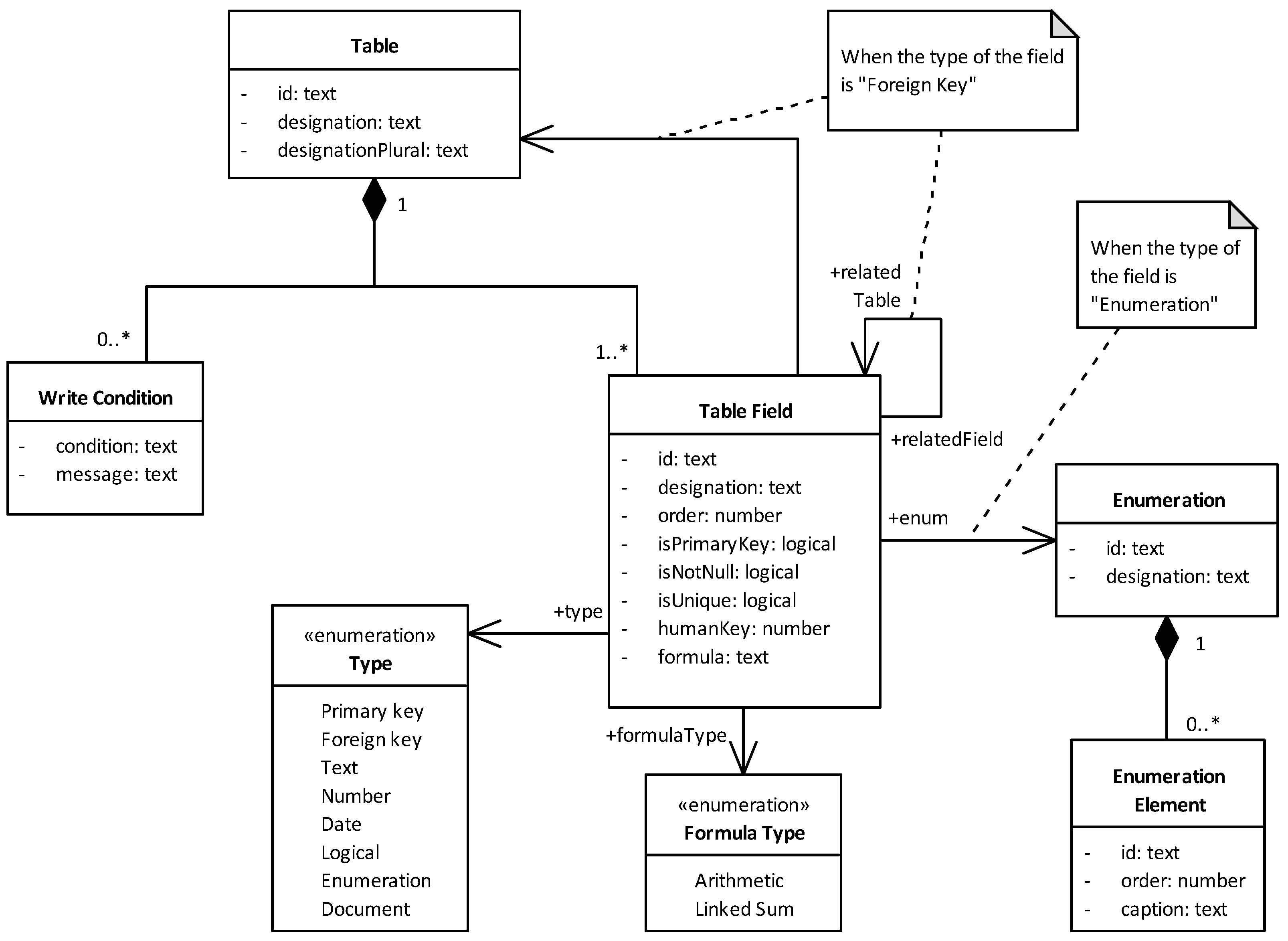 Applsci 12 09556 g005
