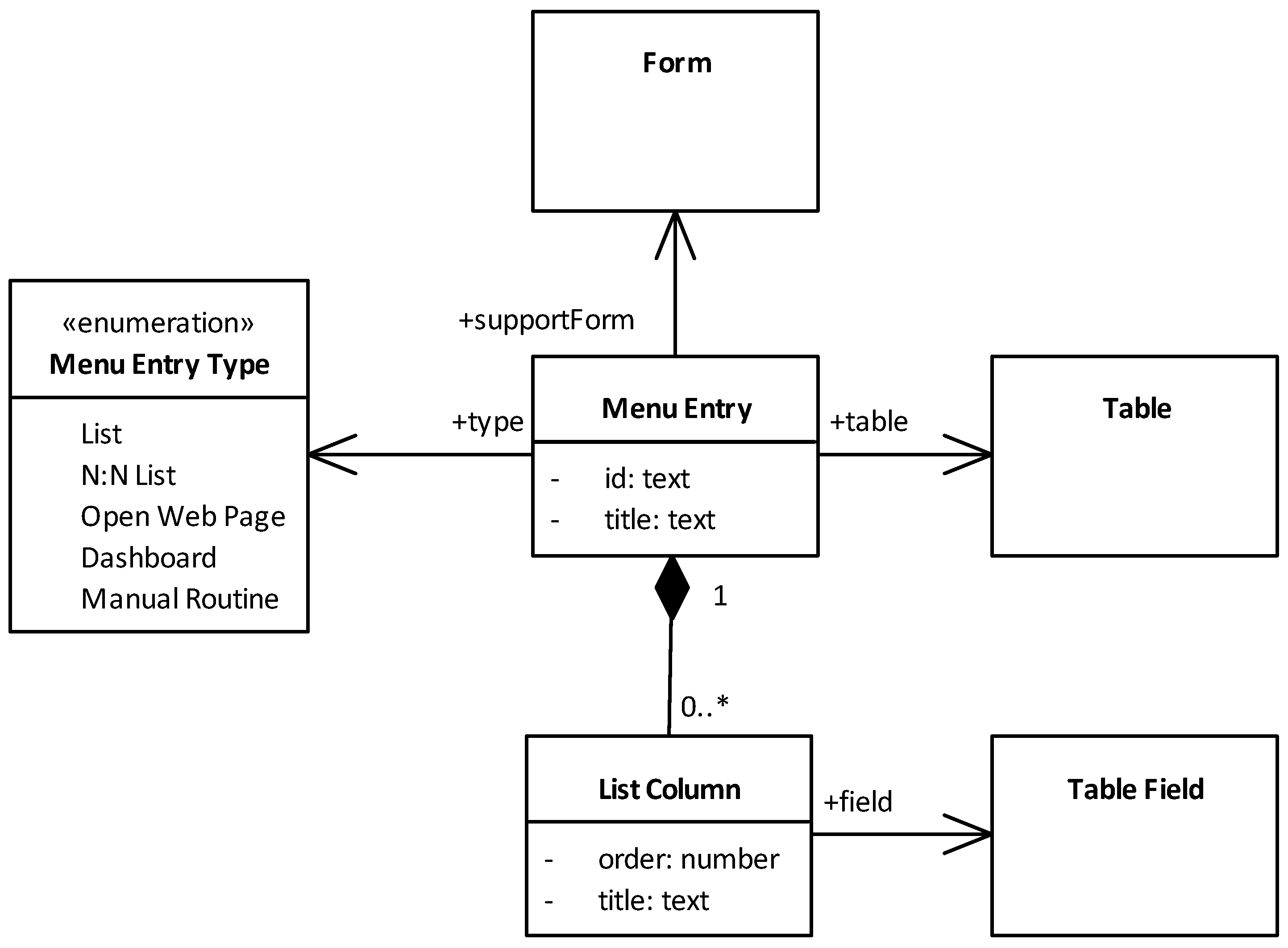 Applsci 12 09556 g008