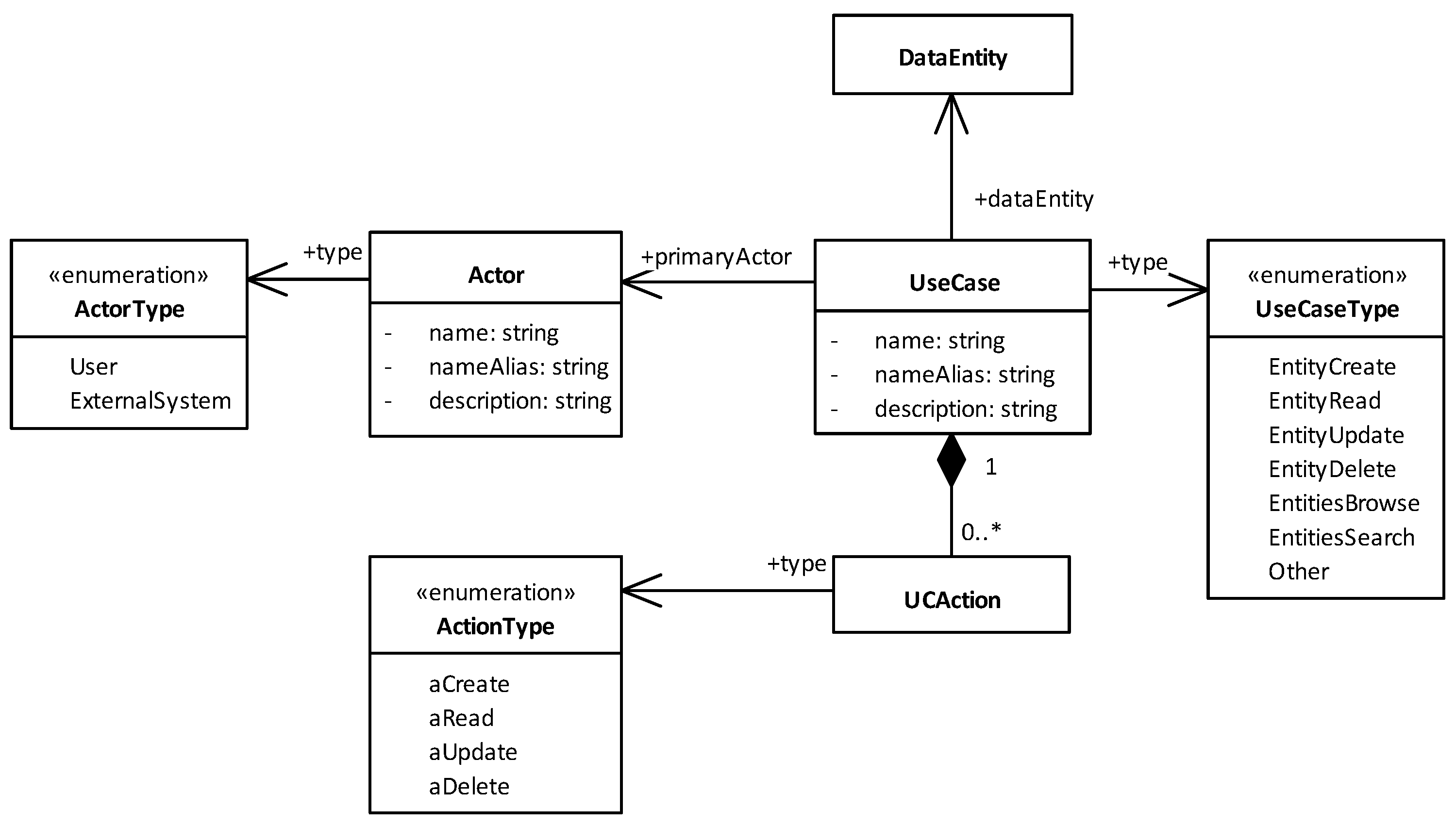 Applsci 12 09556 g009